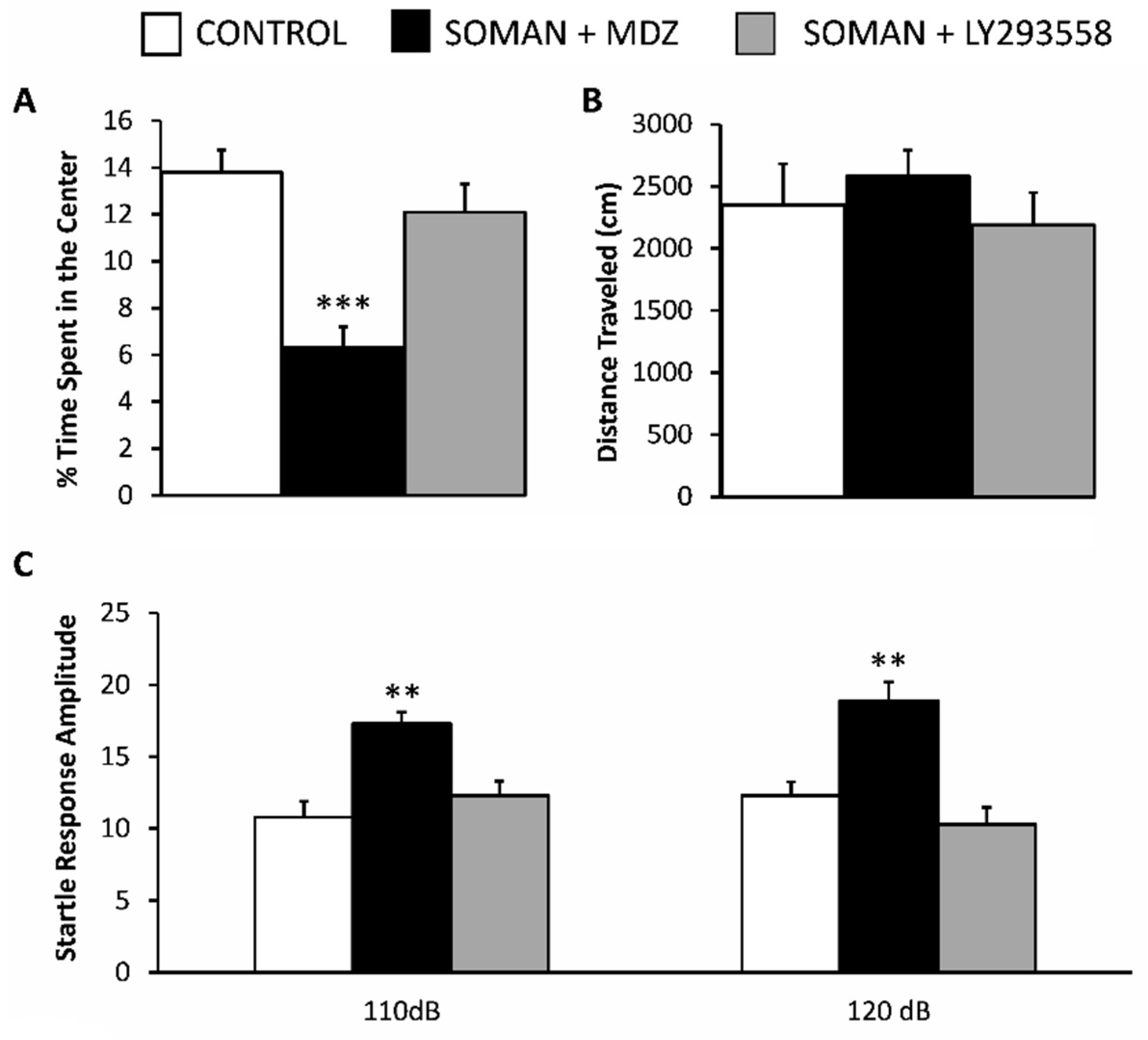 Toxics 10 00409 g005