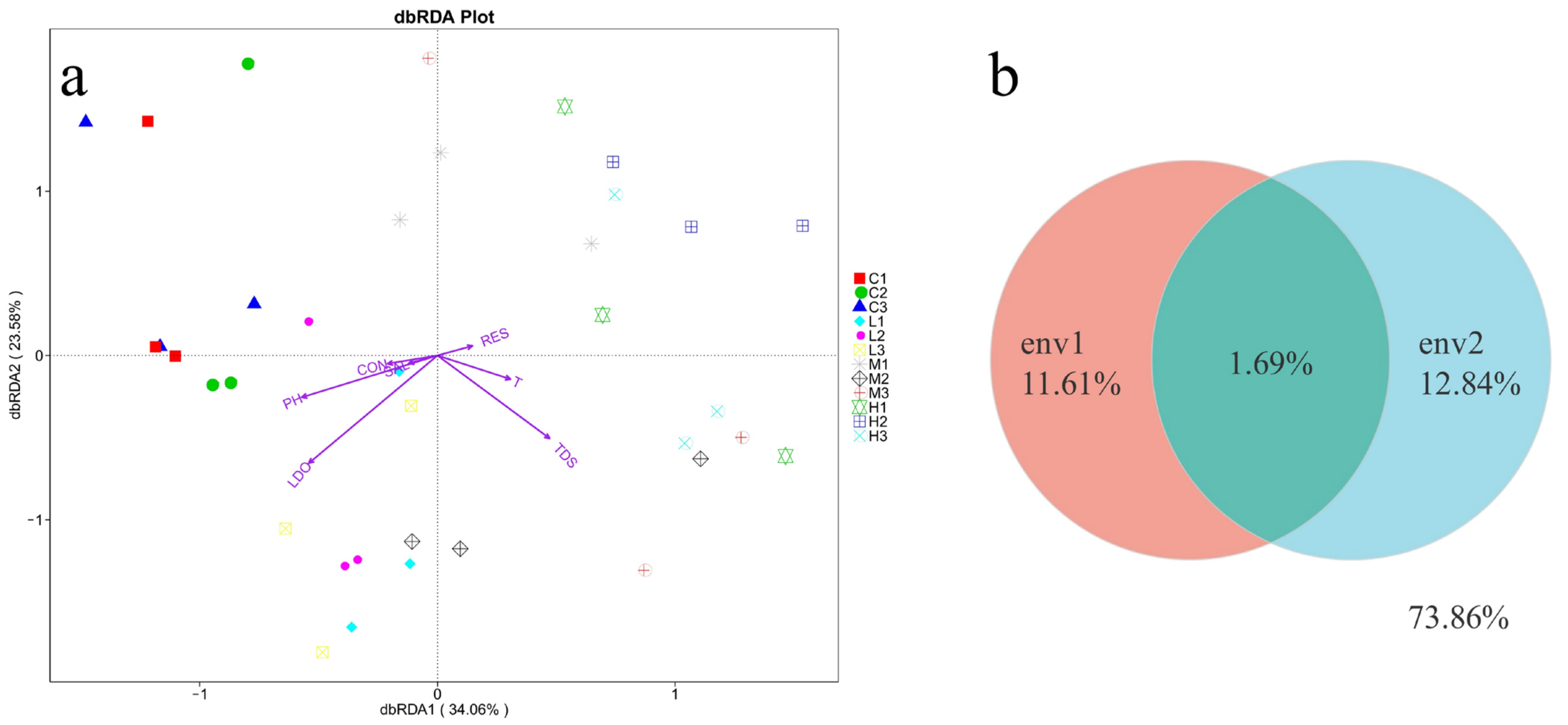 Toxics 10 00426 g008 550