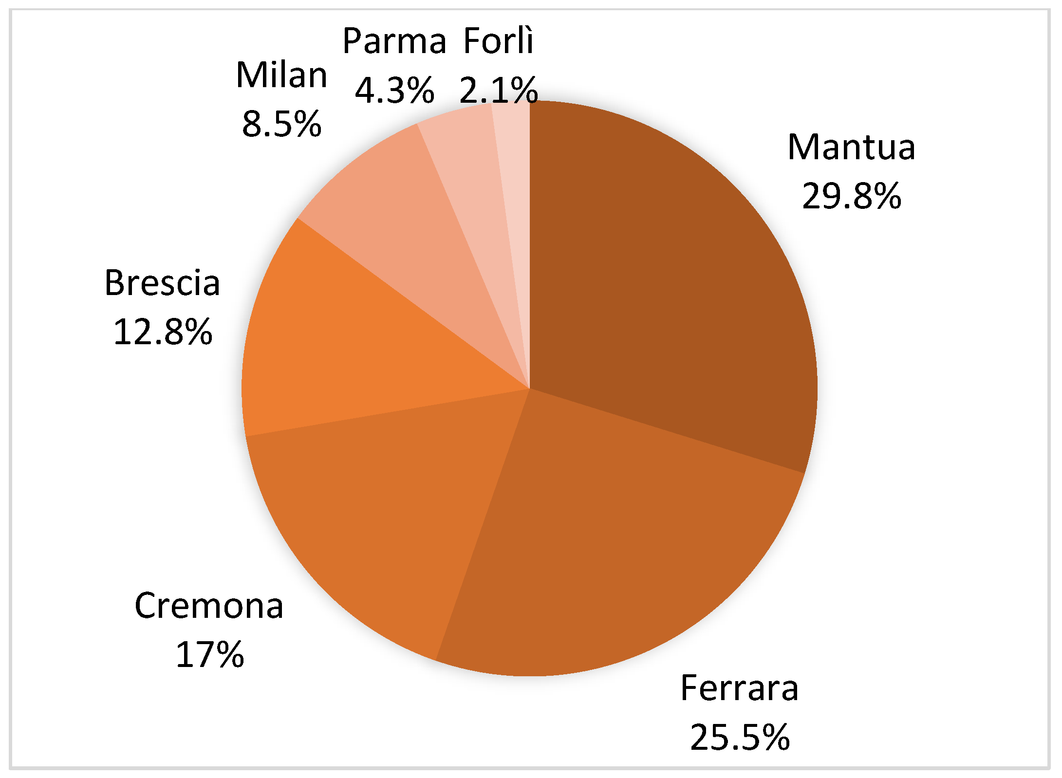 Toxics 10 00432 g004
