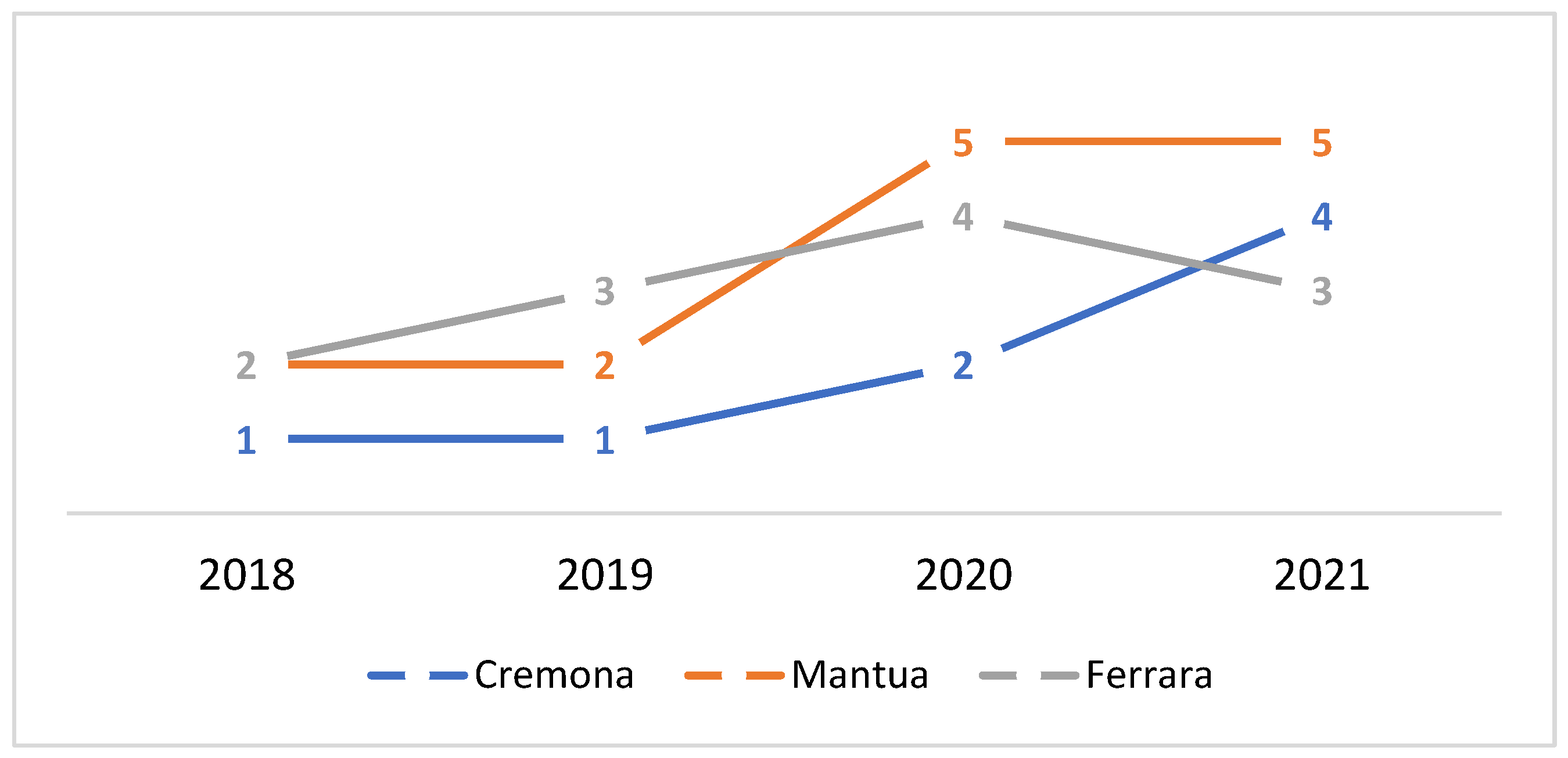Toxics 10 00432 g005