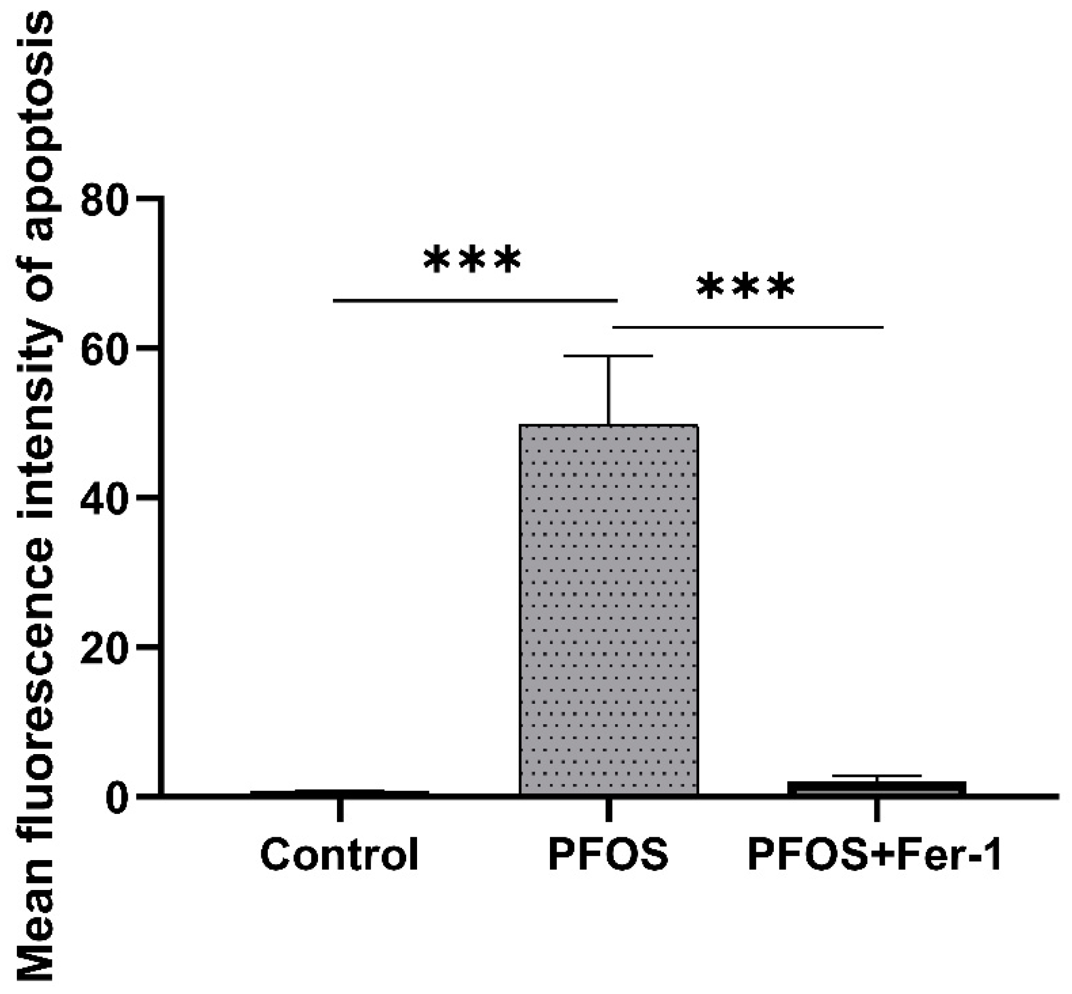 Toxics 10 00436 g012 550