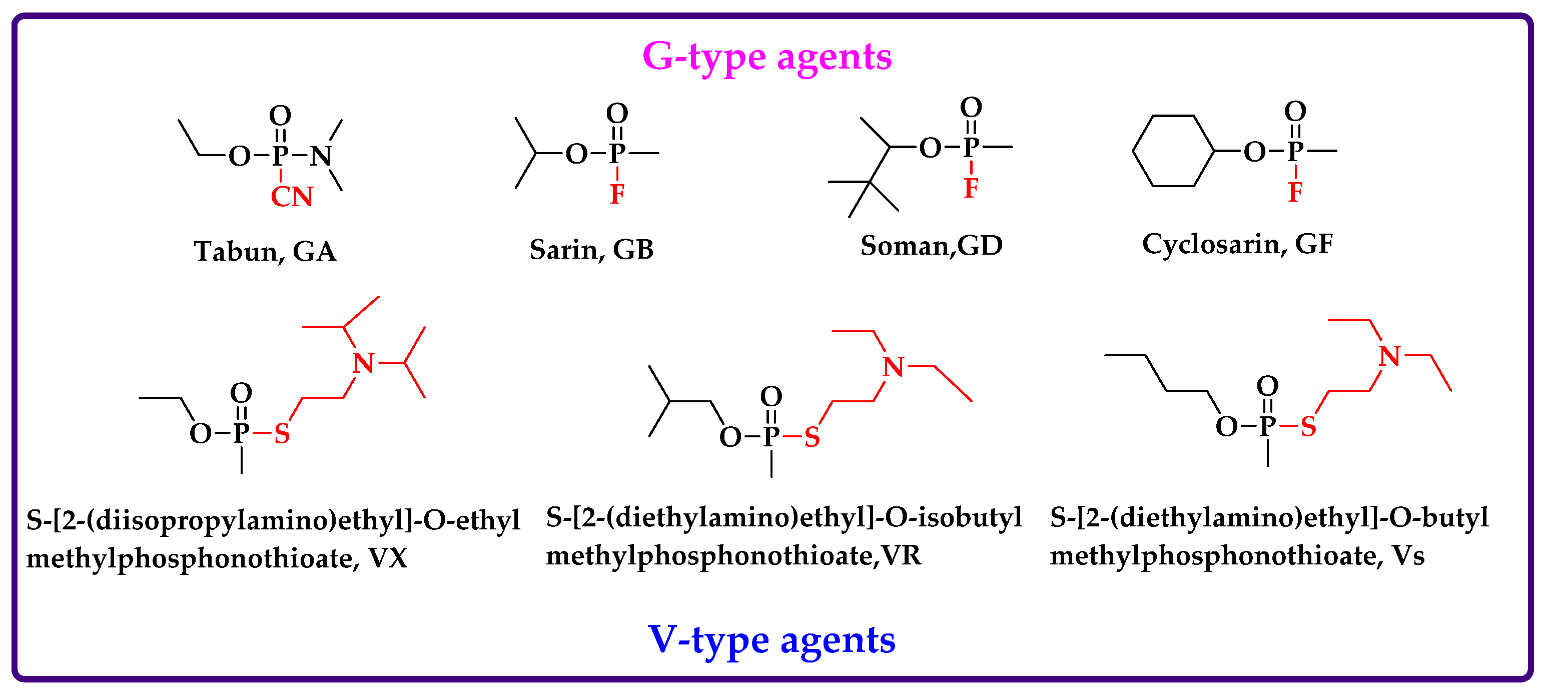 Toxics 10 00439 g001 Toxics 10 00439 g001