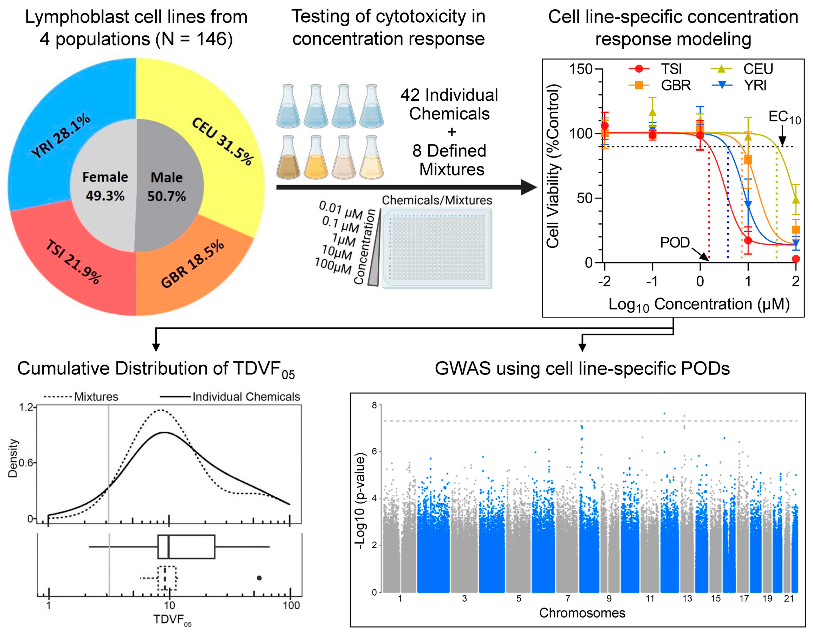 Toxics 10 00441 g001