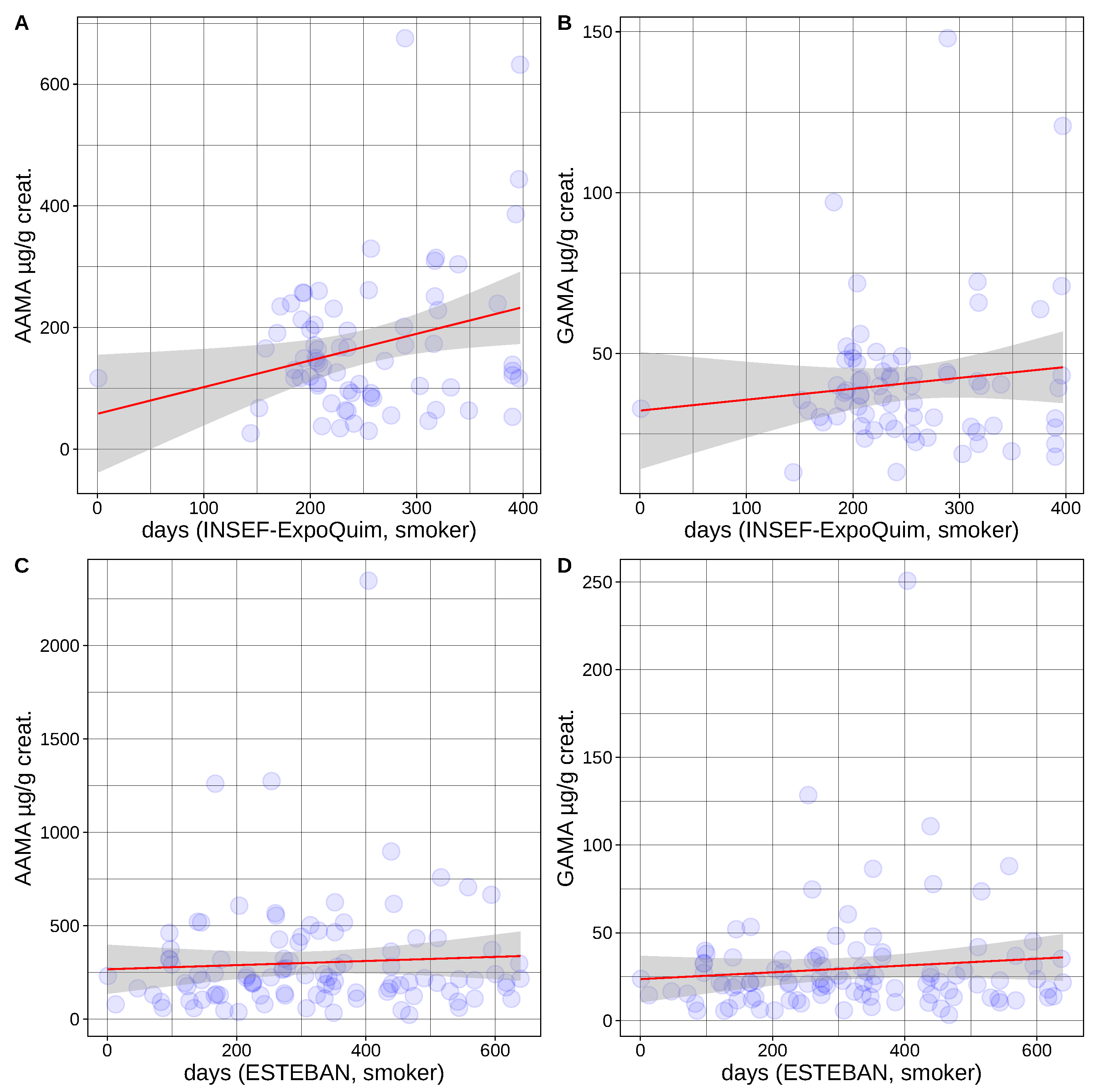 Toxics 10 00443 g0a1 550