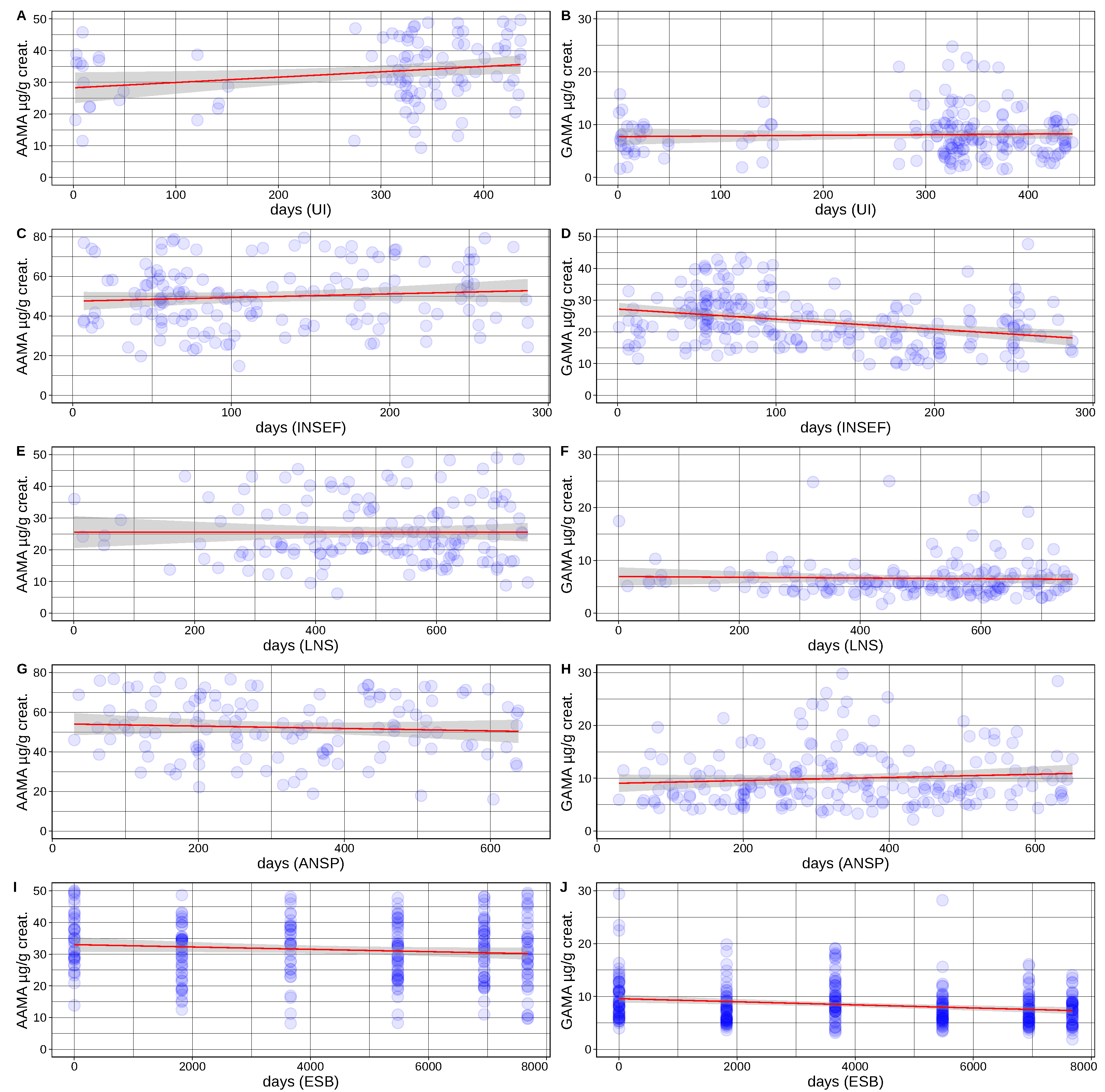 Toxics 10 00443 g0a3 550