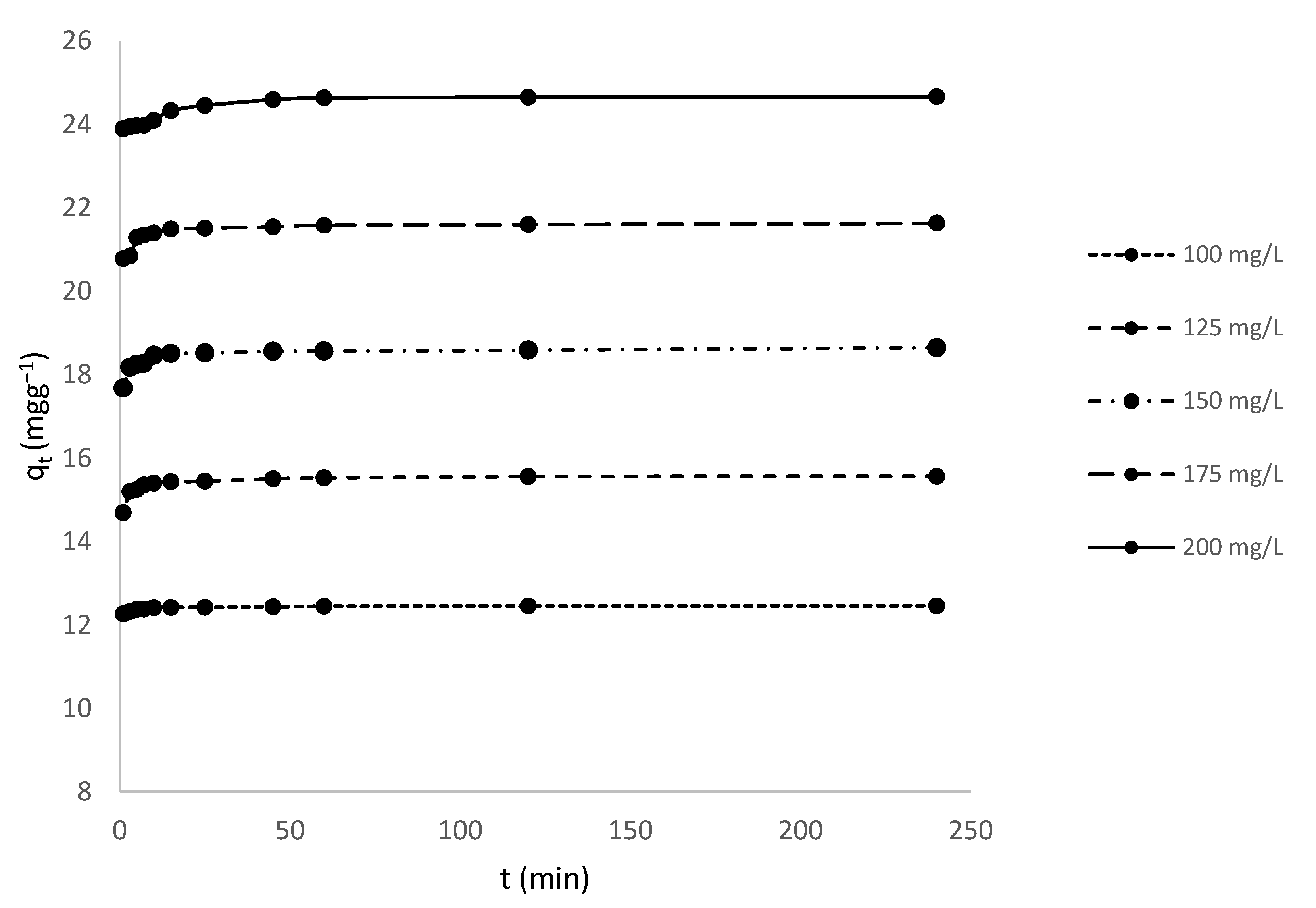 Toxics 10 00445 g003 550