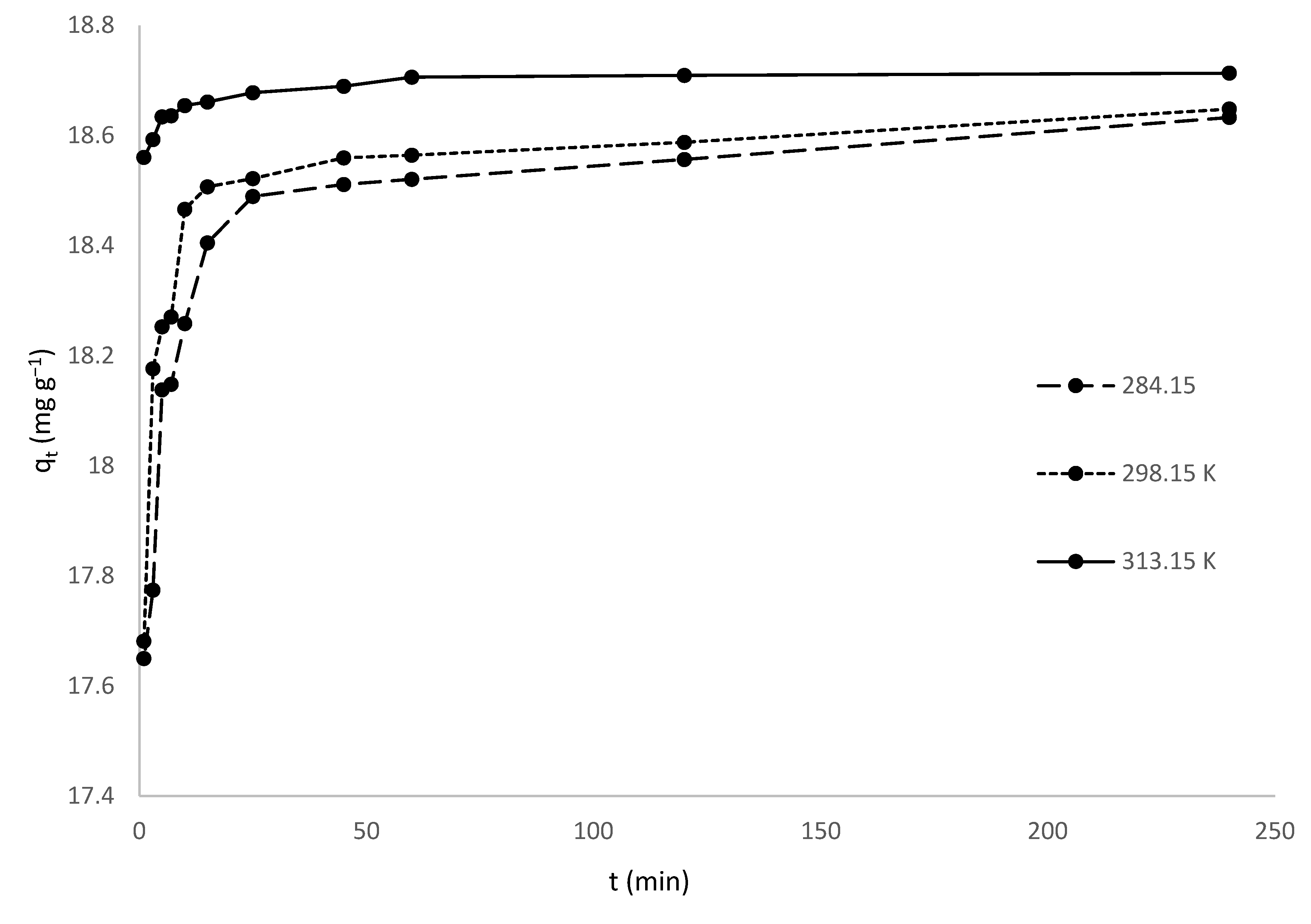 Toxics 10 00445 g005 550
