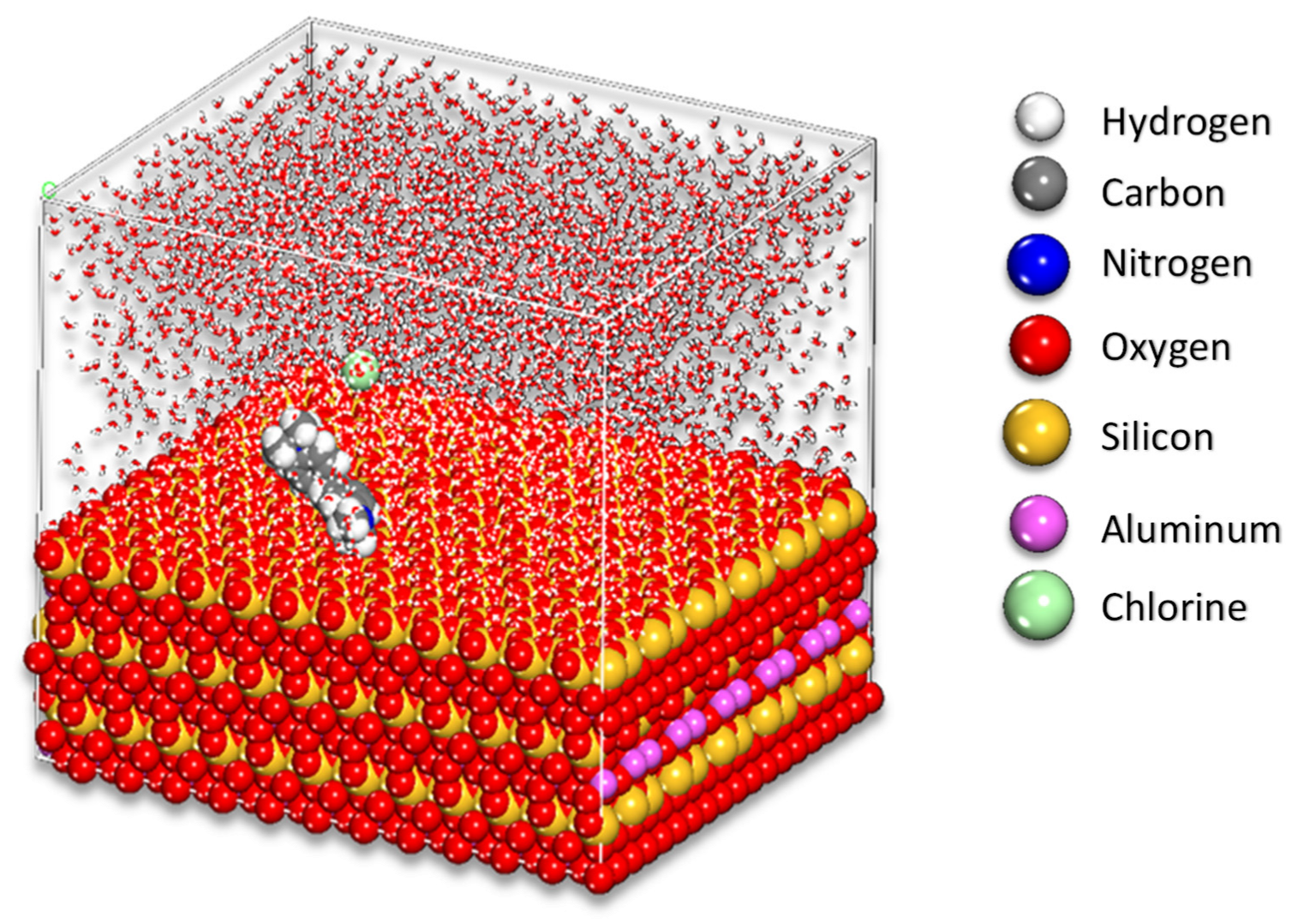 Toxics 10 00445 g010 550