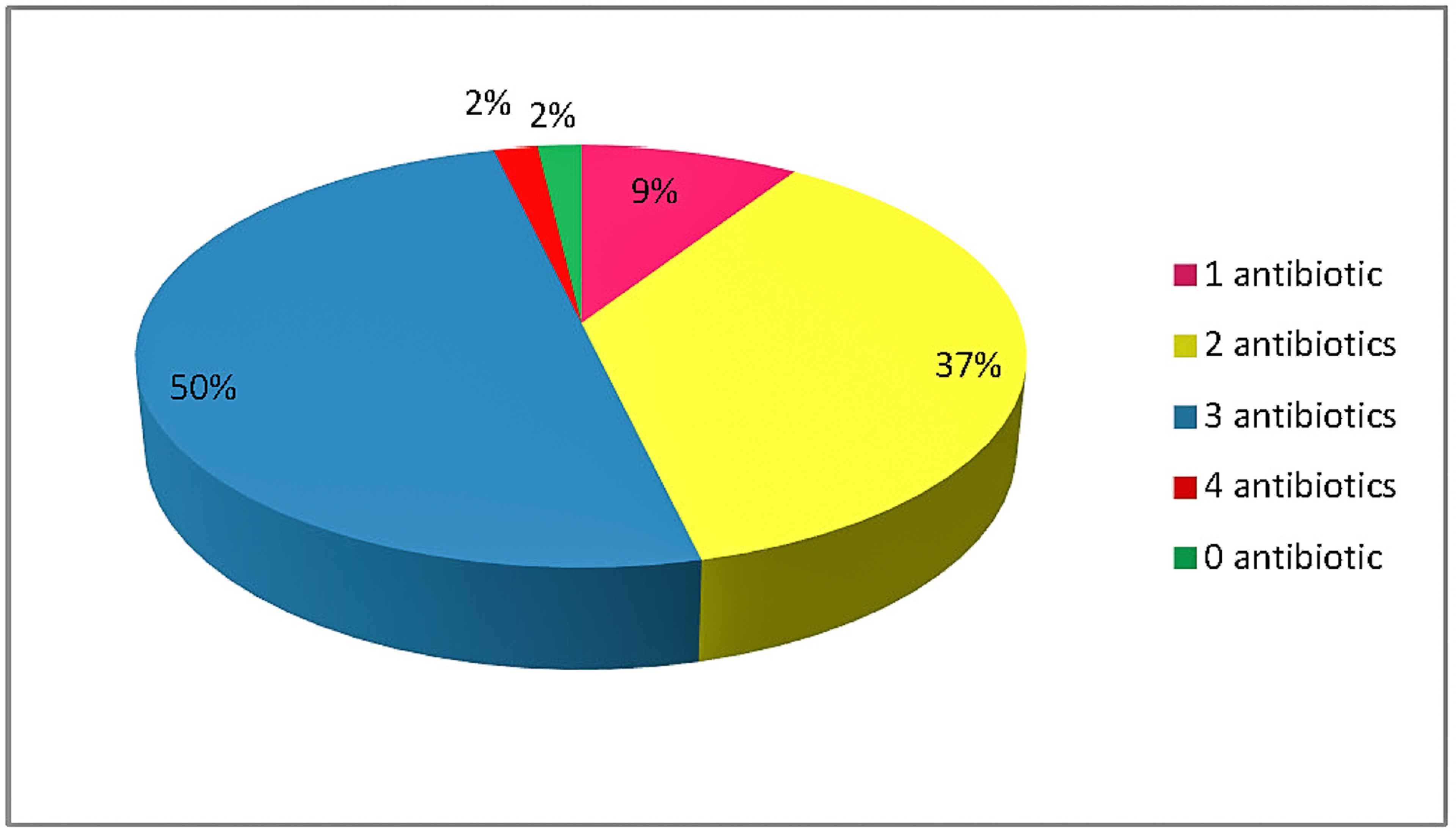 Toxics 10 00456 g001 550
