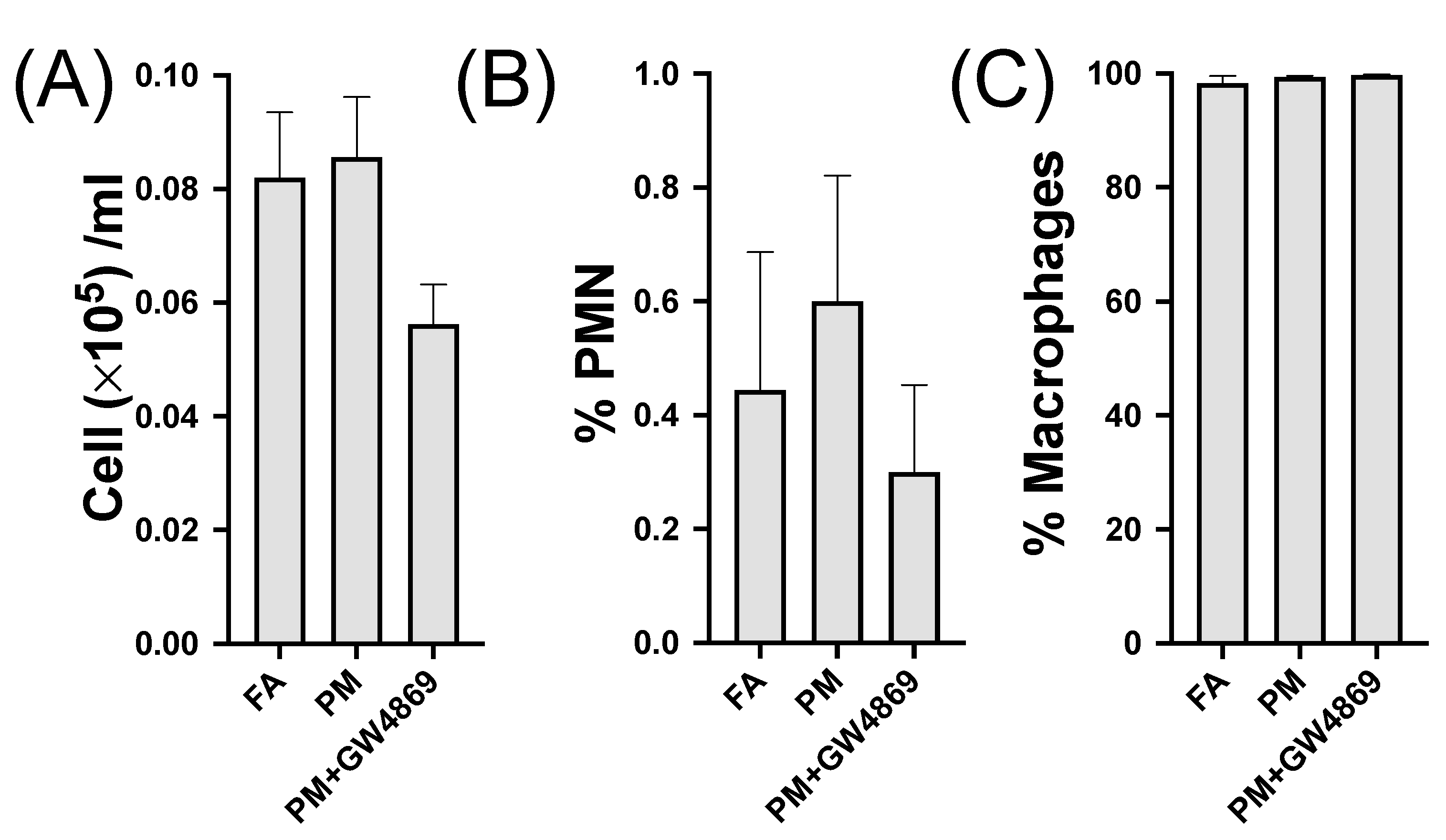 Toxics 10 00457 g002 550