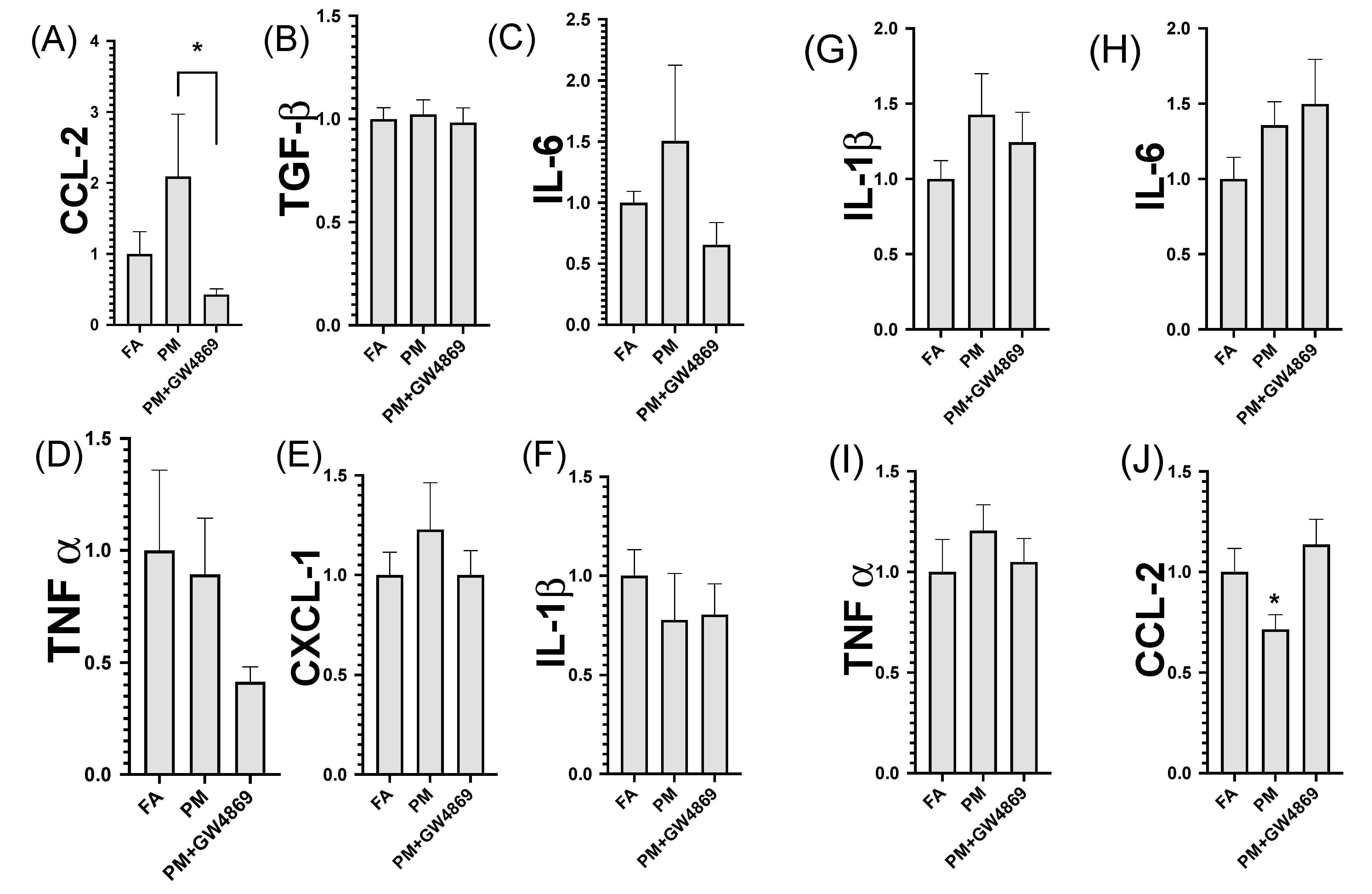 Toxics 10 00457 g003 550