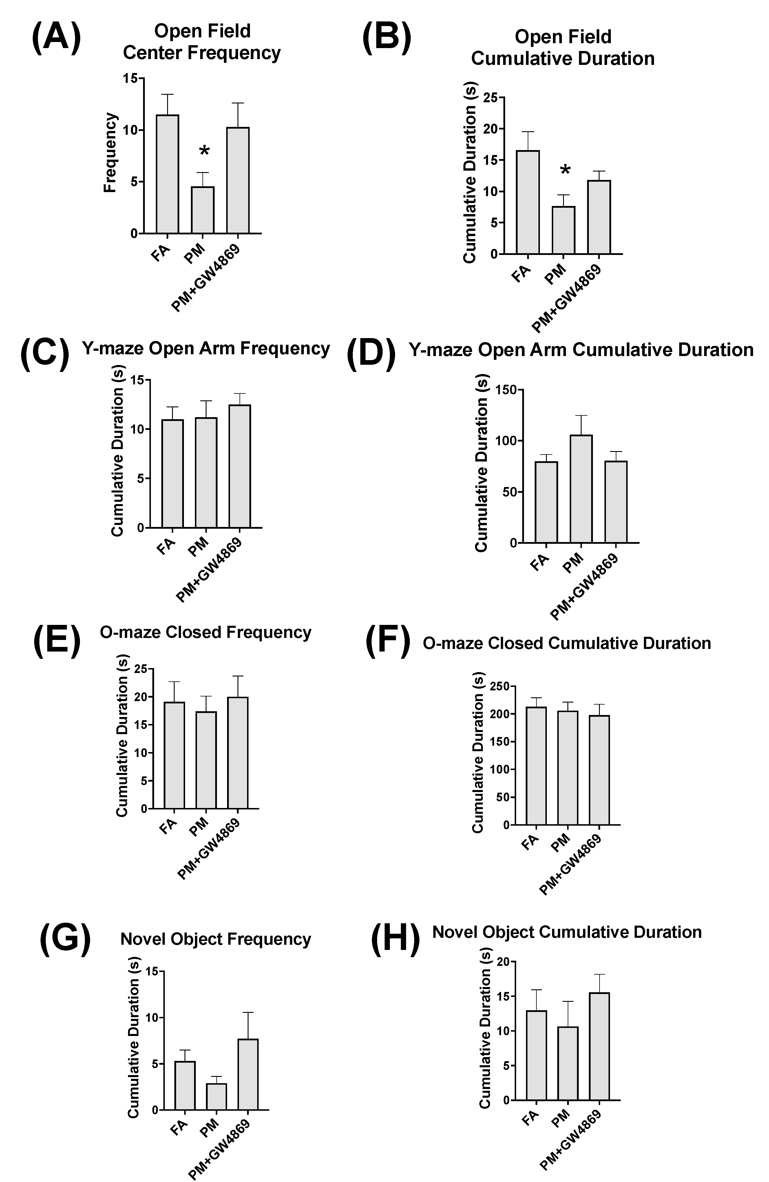 Toxics 10 00457 g005 550