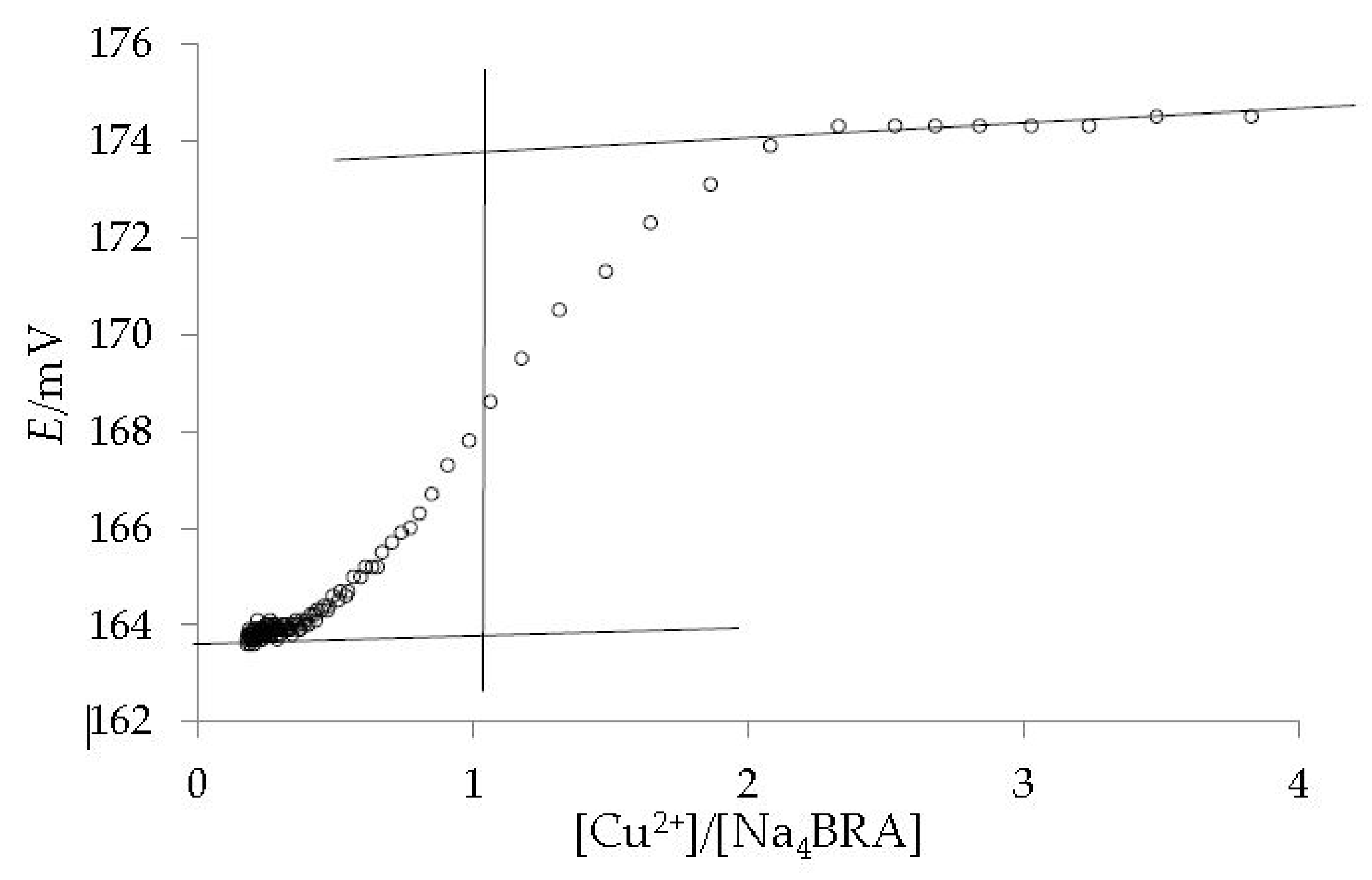 Toxics 10 00461 g004