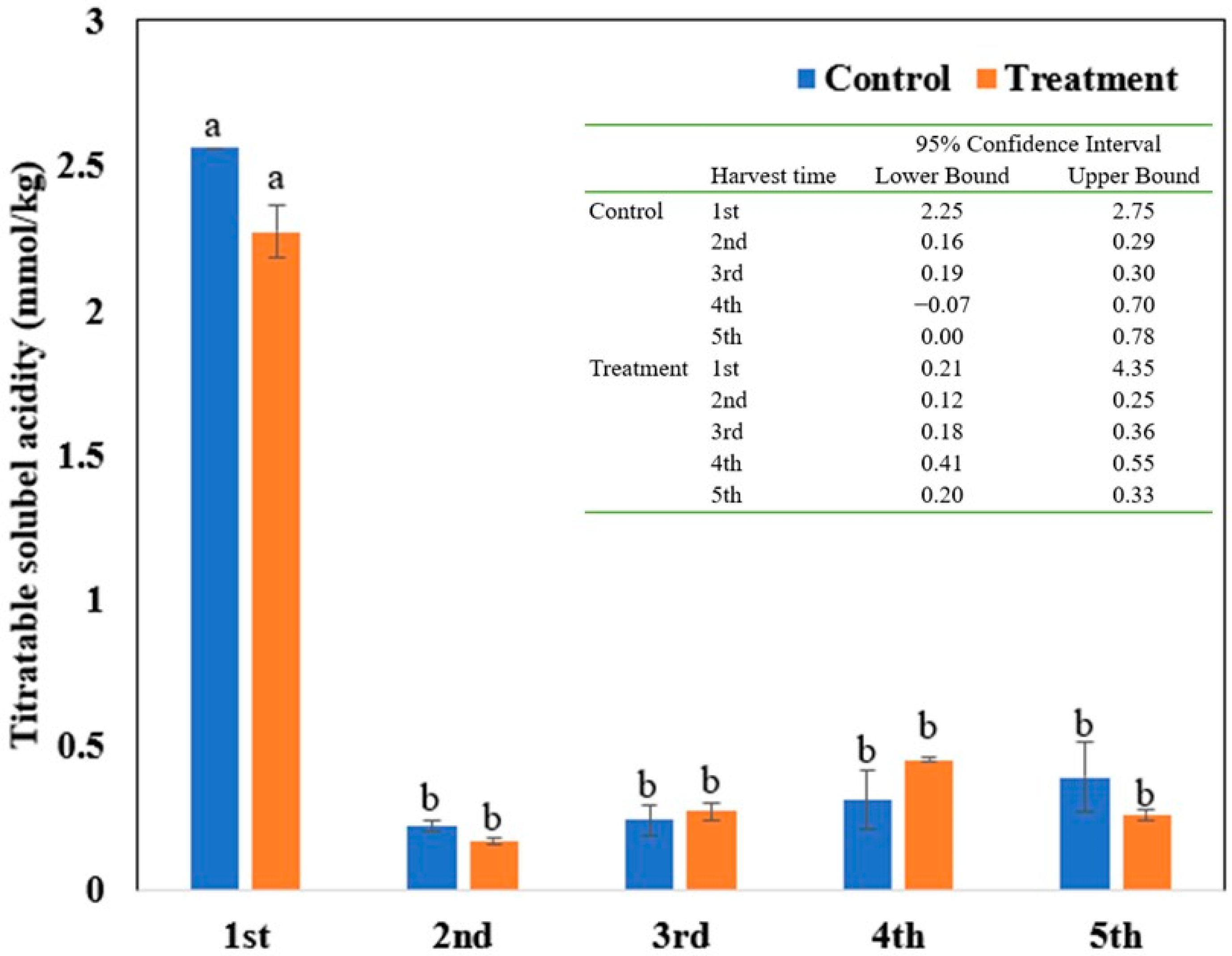 Toxics 10 00462 g001