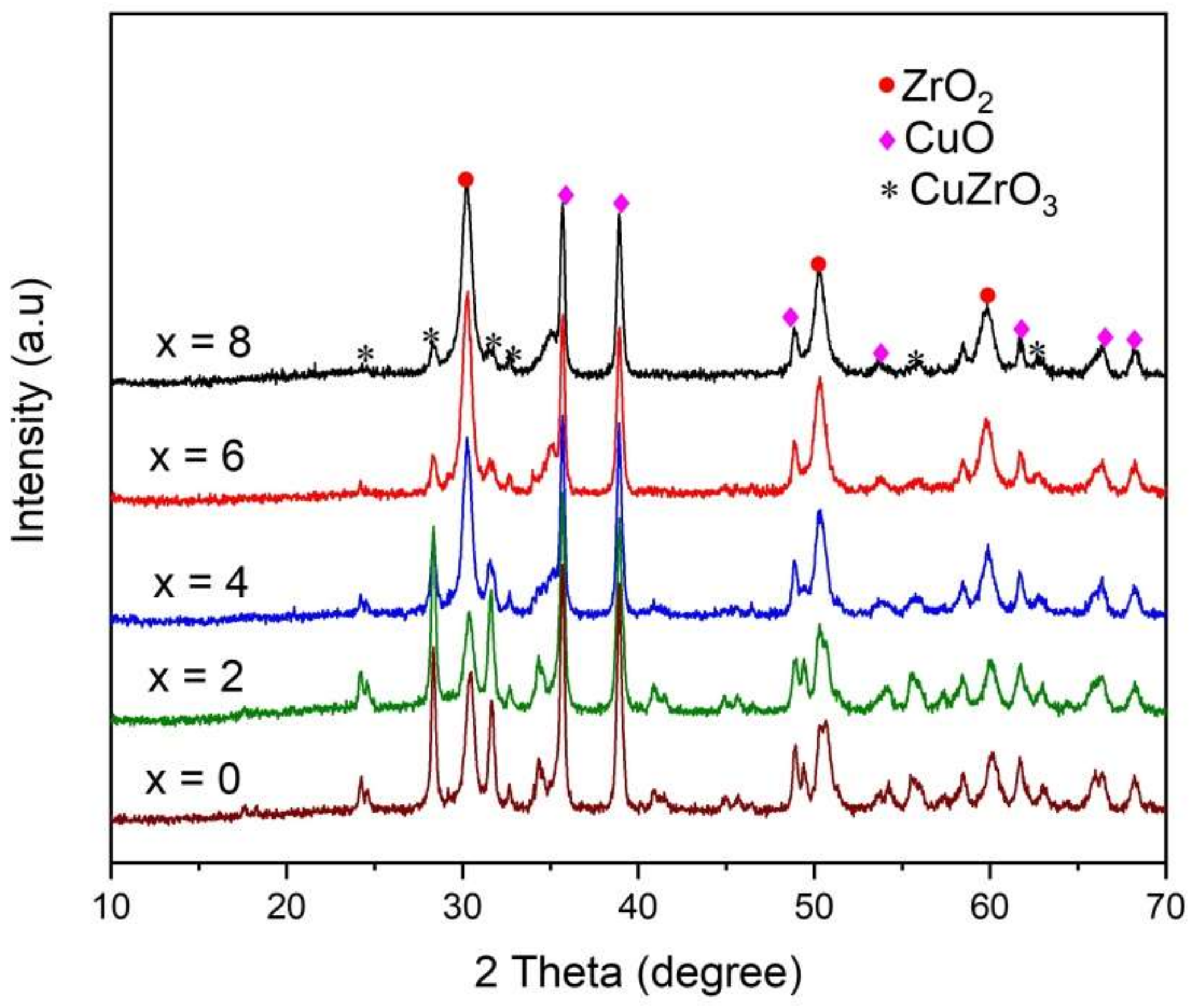 Toxics 10 00463 g001