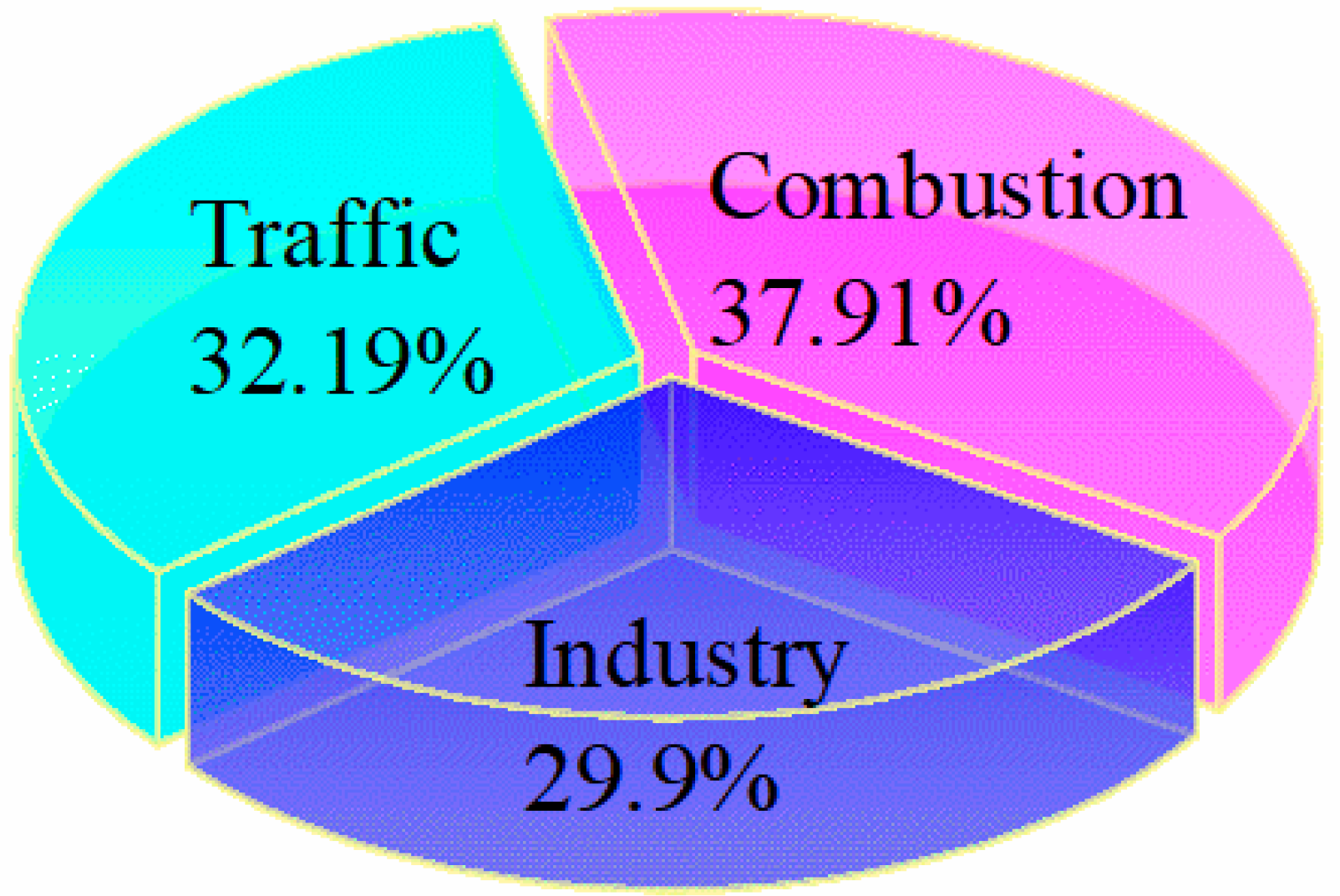 Toxics 10 00467 g003