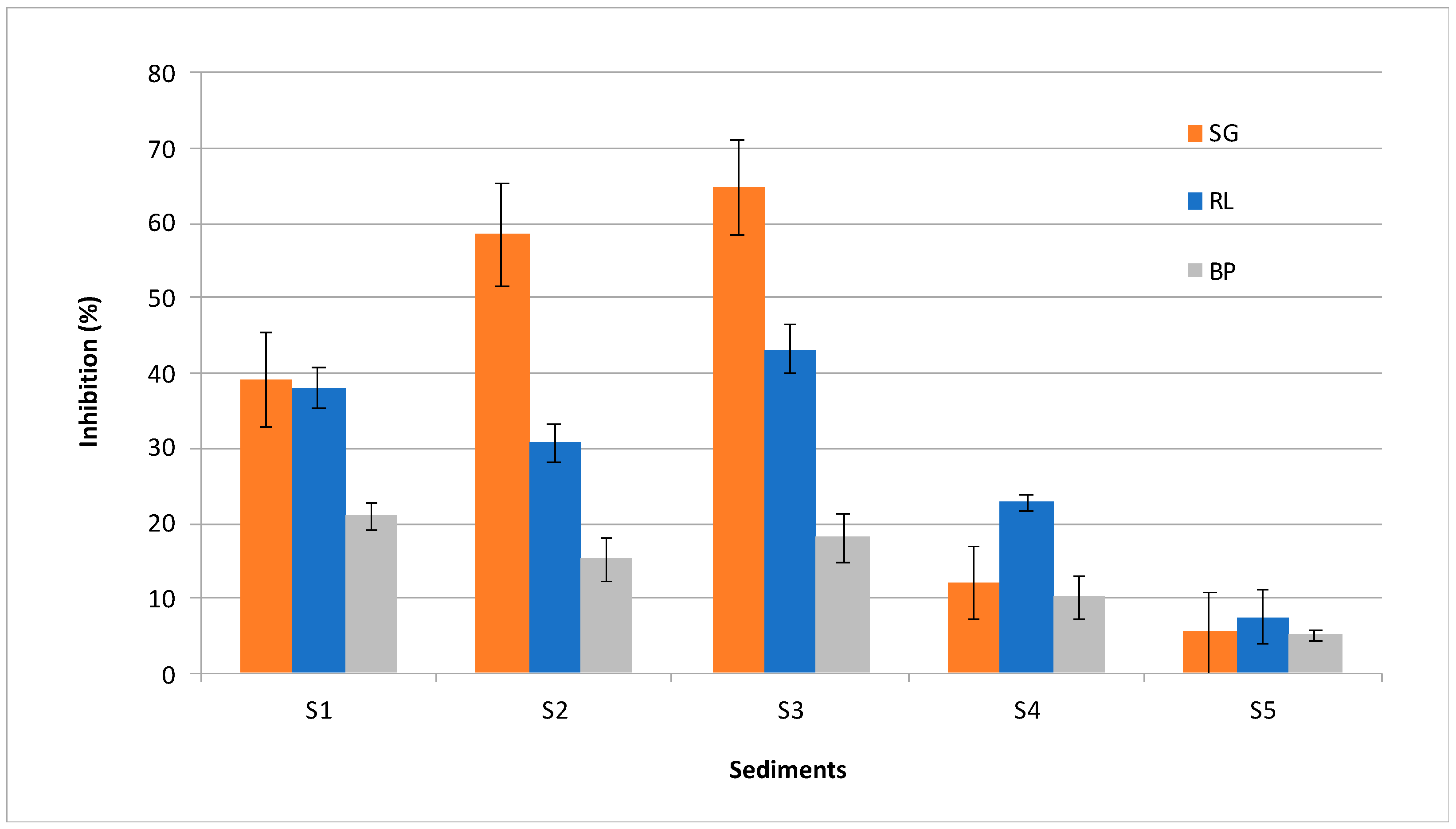 Toxics 10 00478 g002