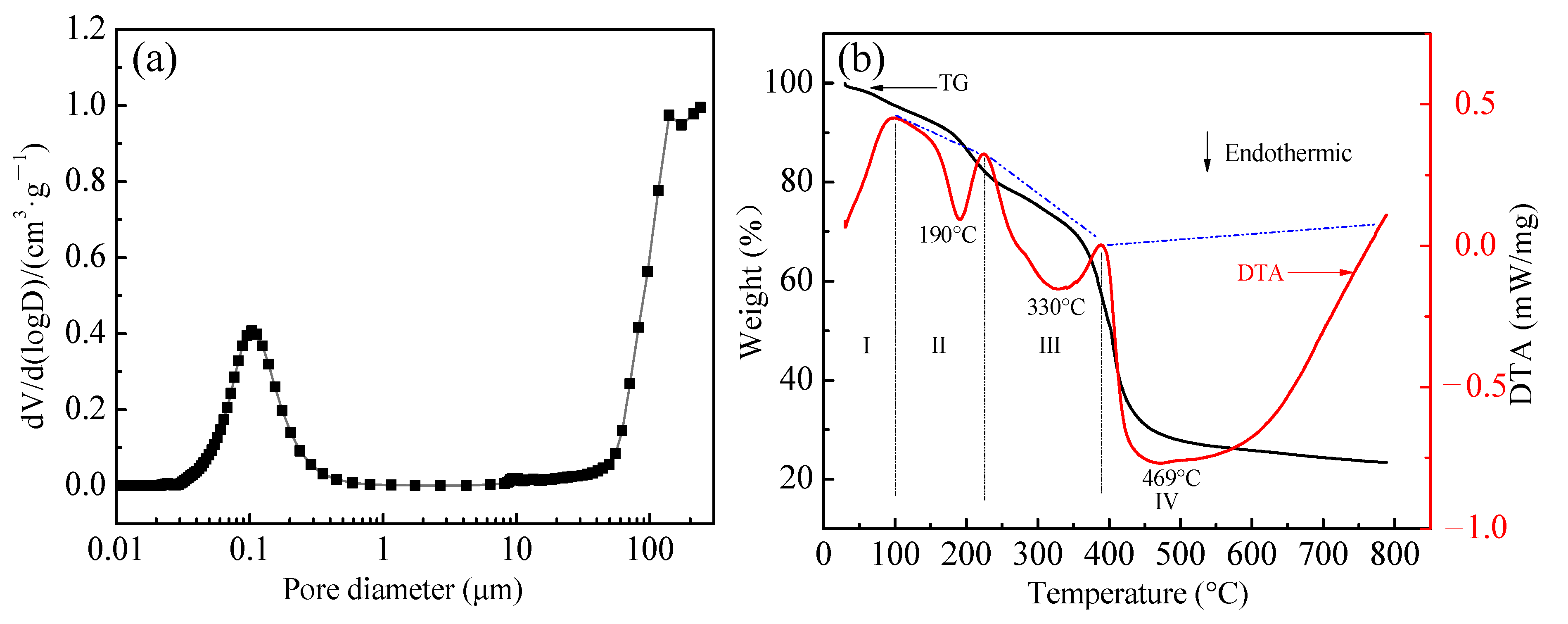Toxics 10 00489 g002 550