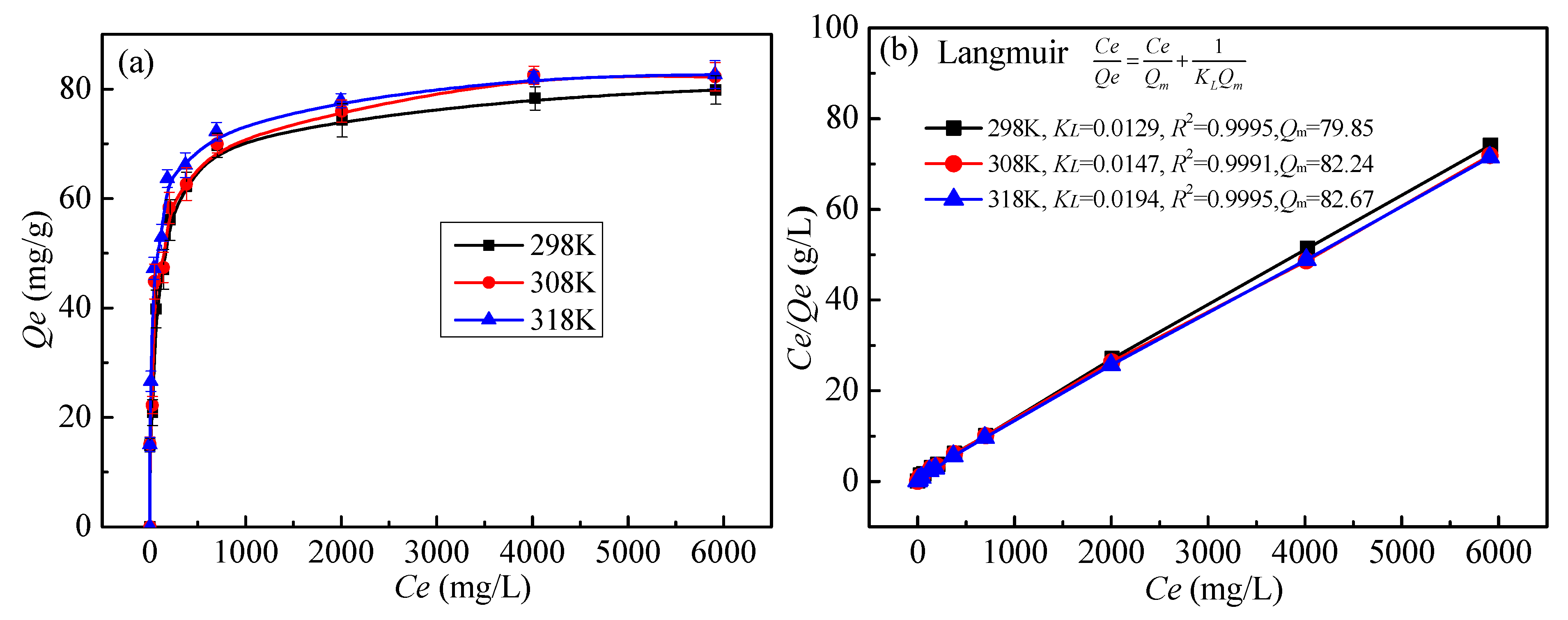 Toxics 10 00489 g008a 550