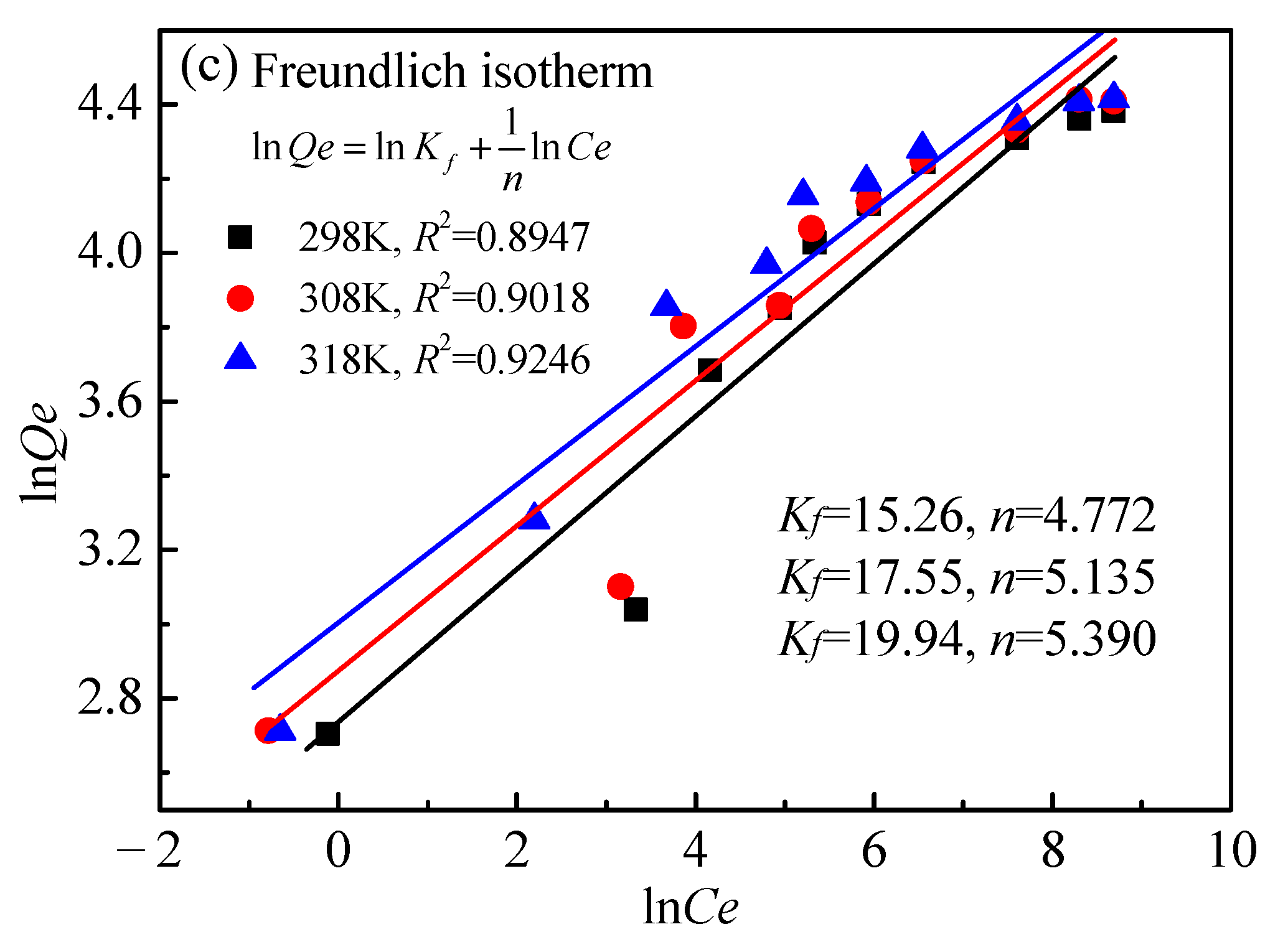 Toxics 10 00489 g008b 550