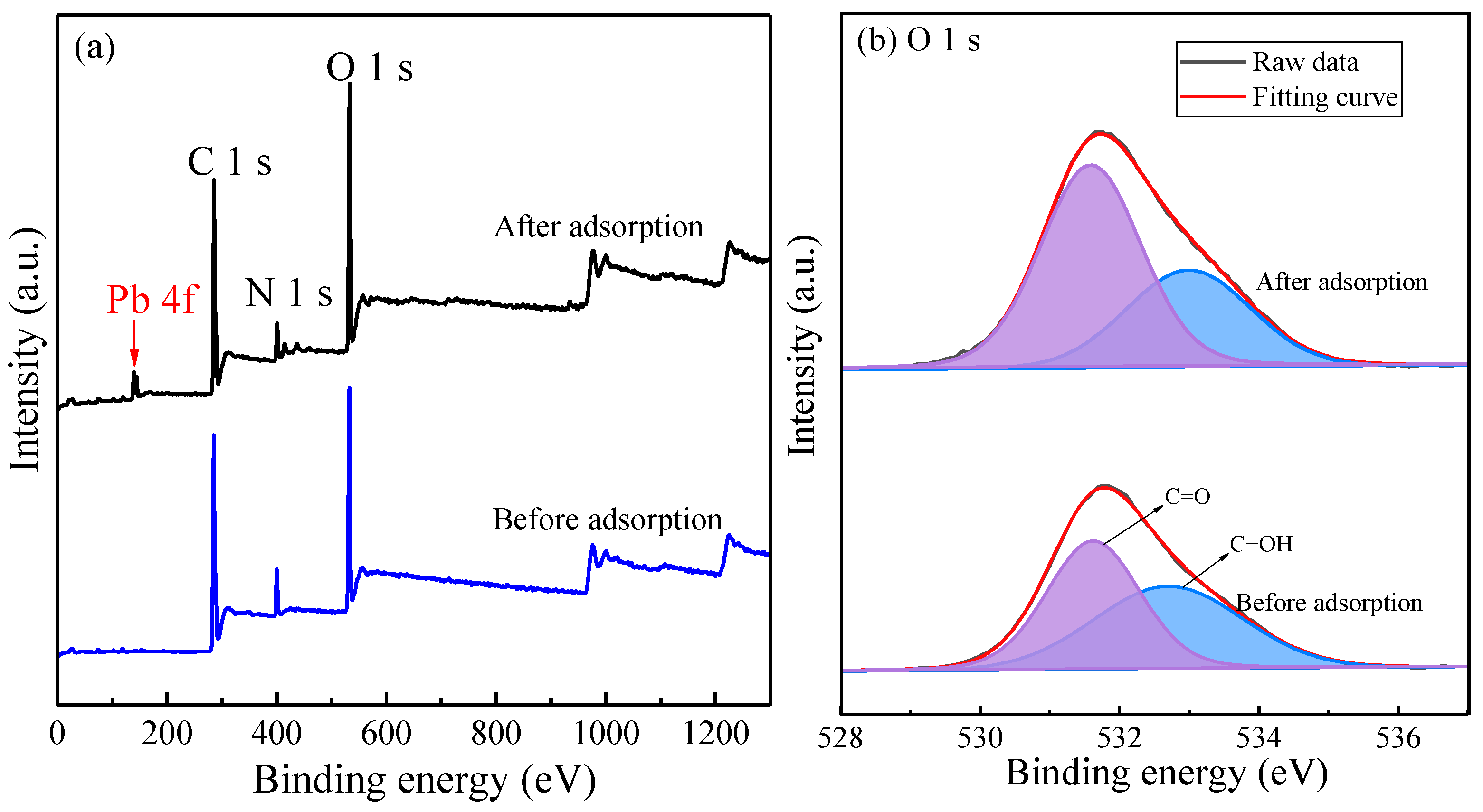 Toxics 10 00489 g010 550