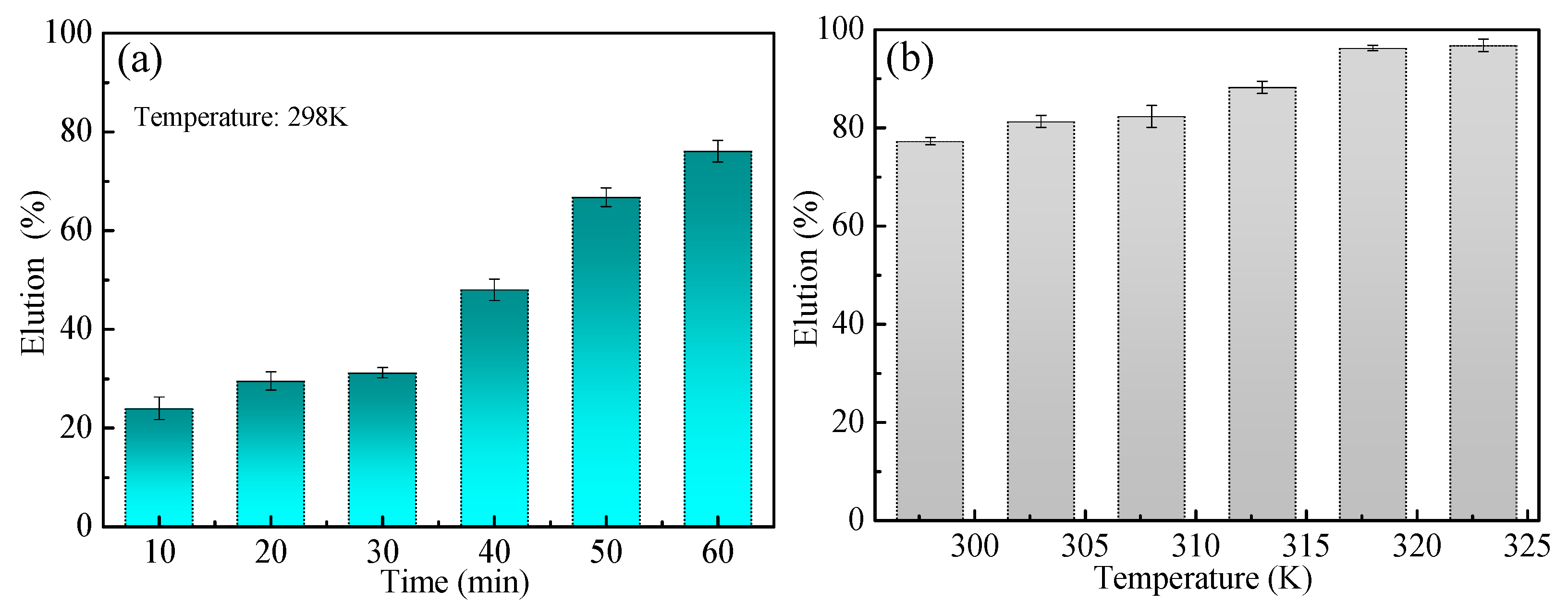 Toxics 10 00489 g012 550