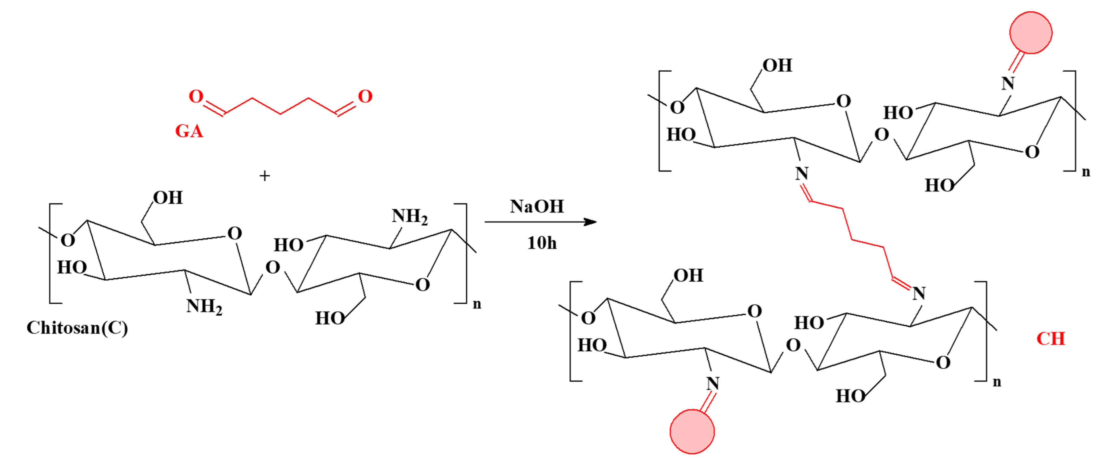 Toxics 10 00490 sch001