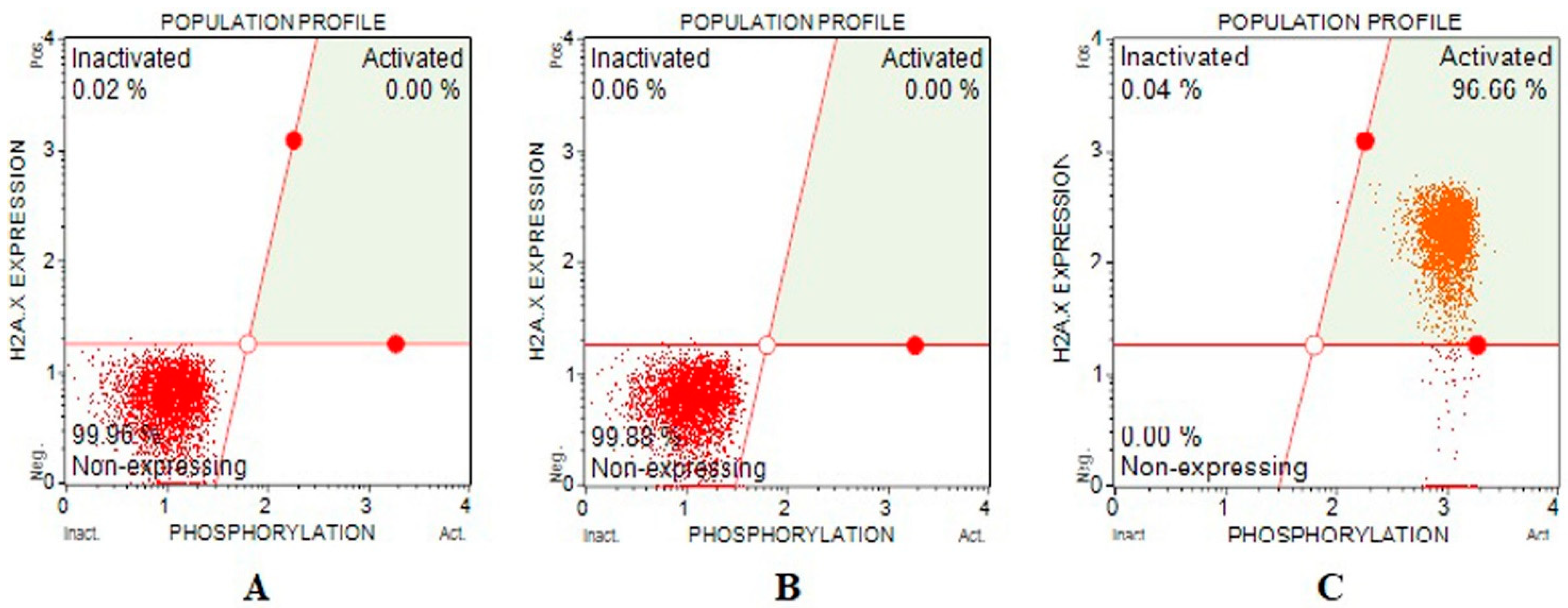 Toxics 10 00492 g004