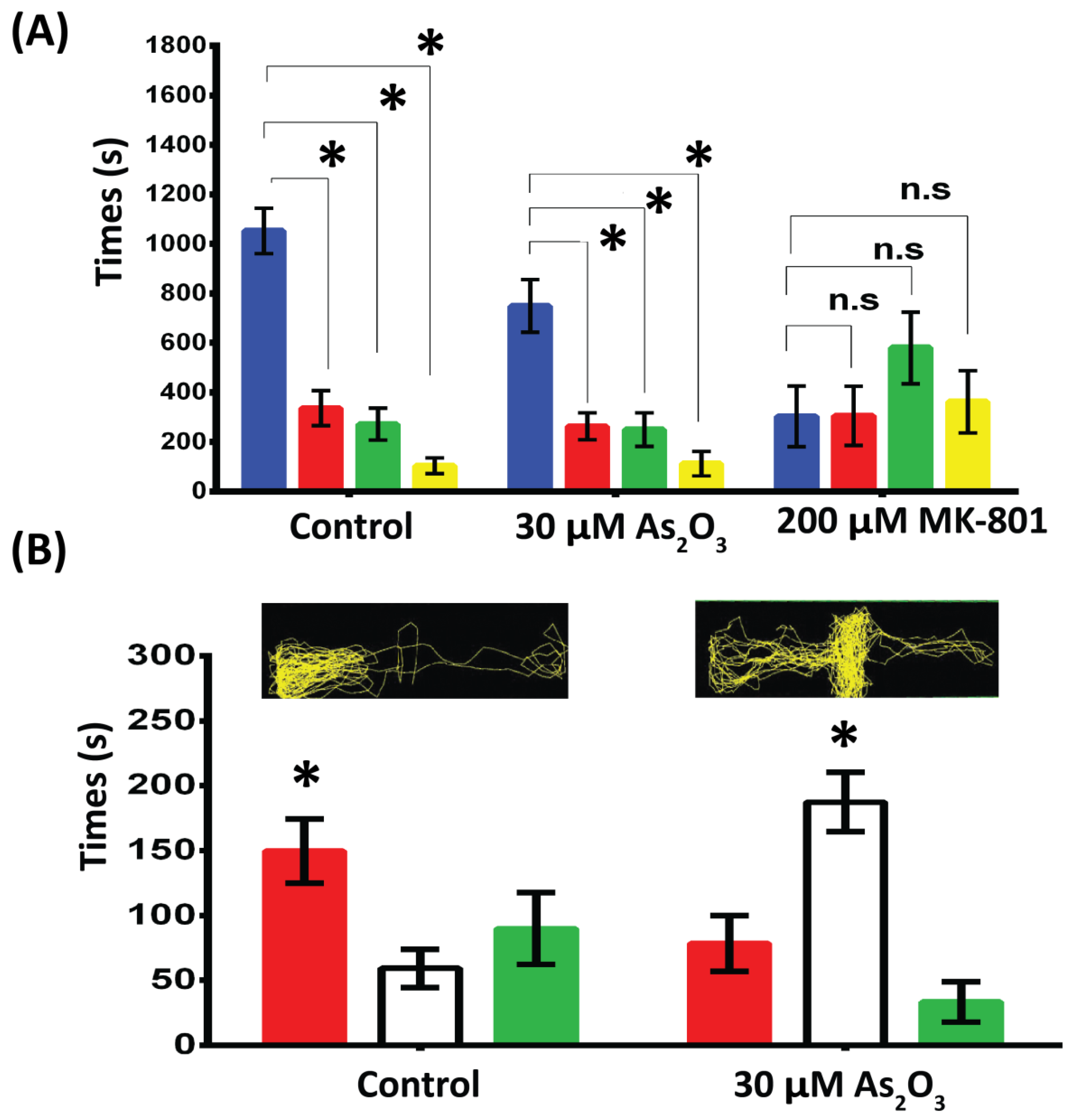 Toxics 10 00493 g004 550
