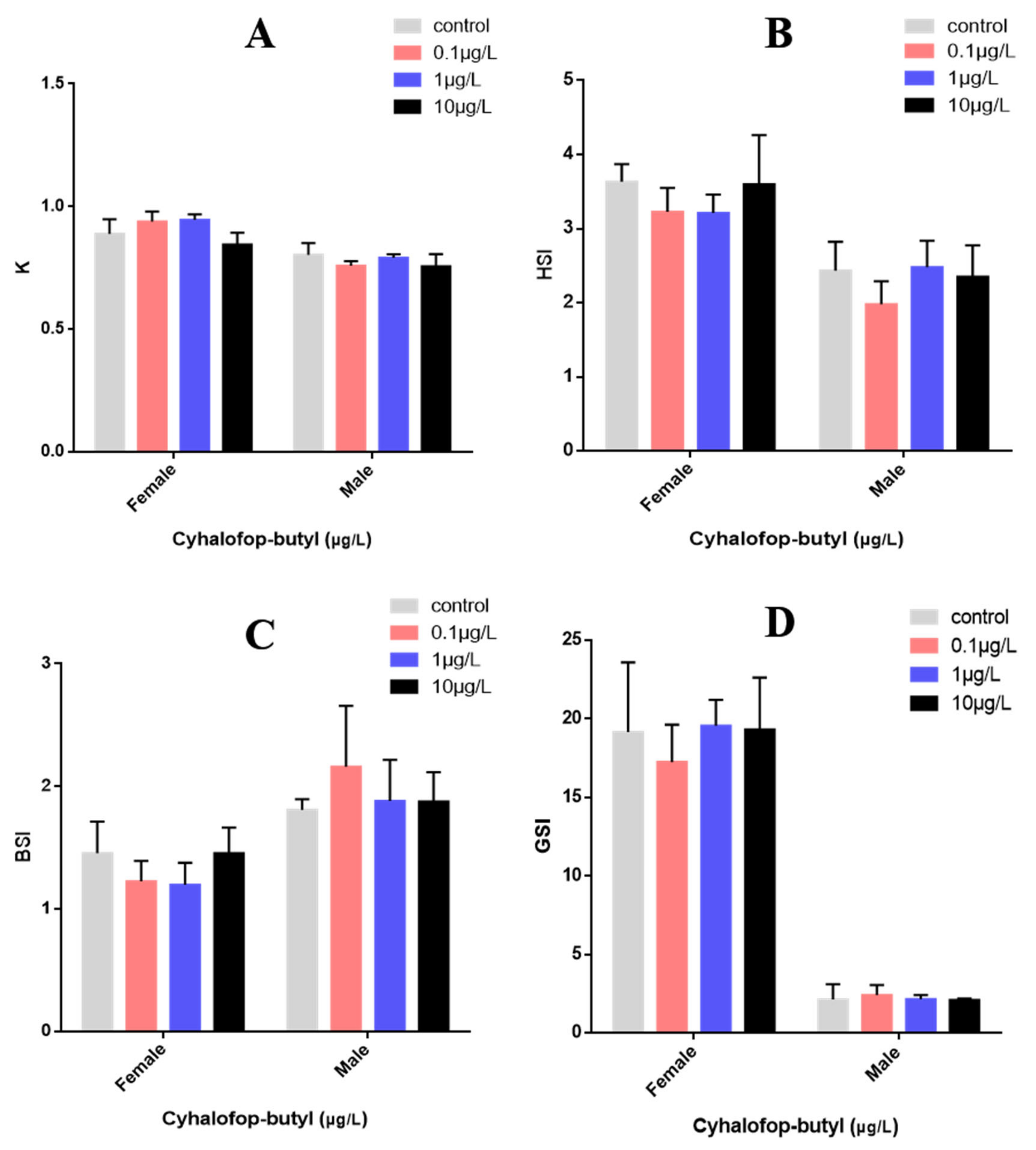 Toxics 10 00495 g001