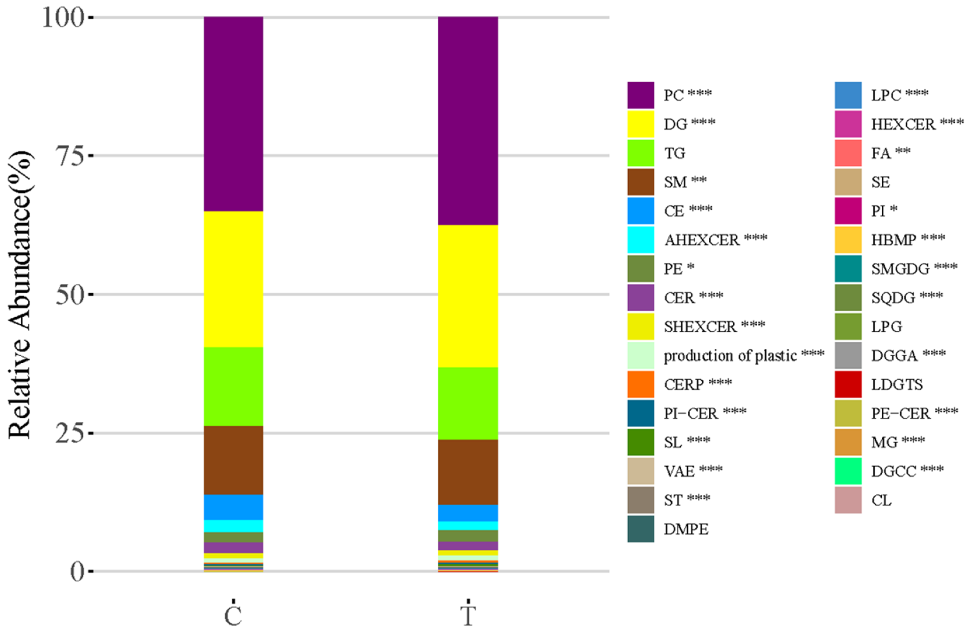 Toxics 10 00496 g002 550