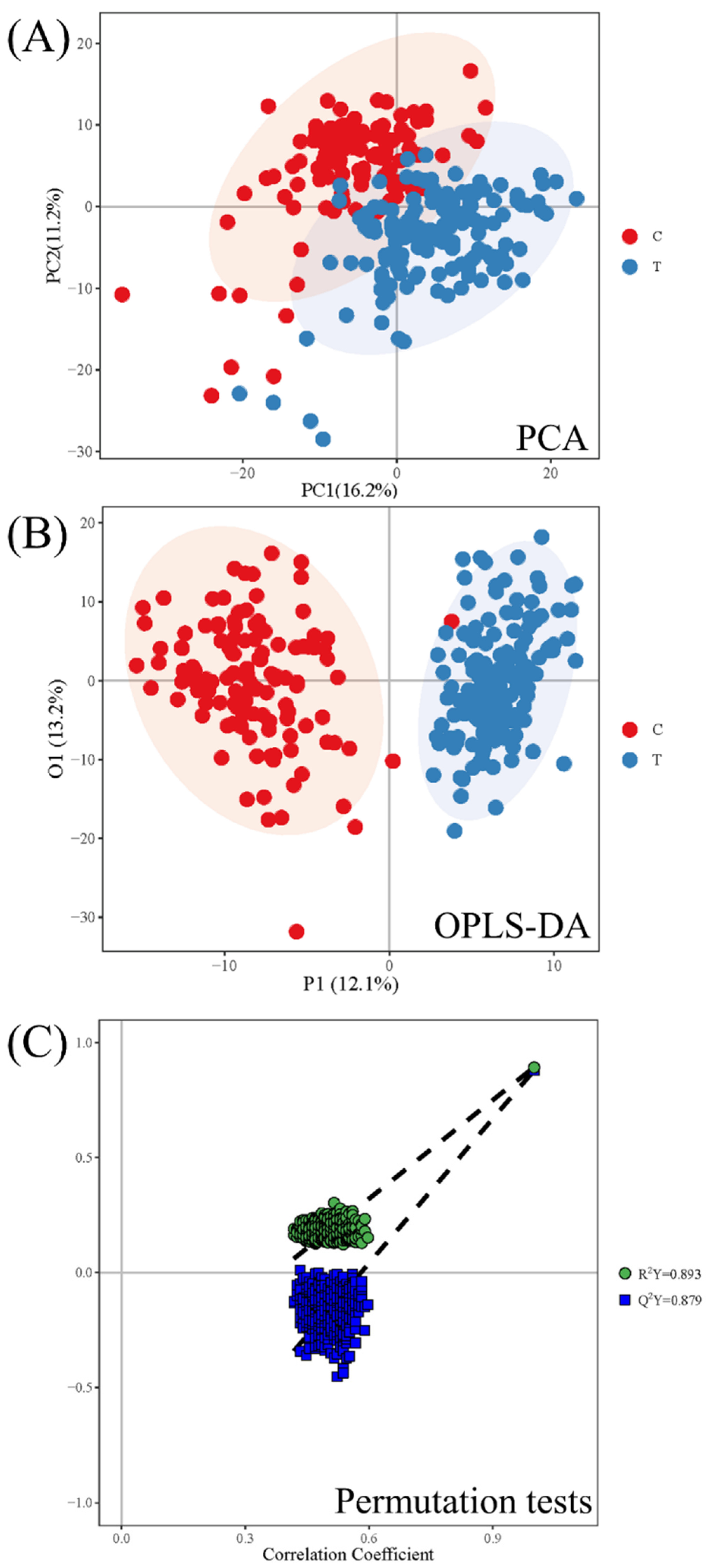 Toxics 10 00496 g003 550