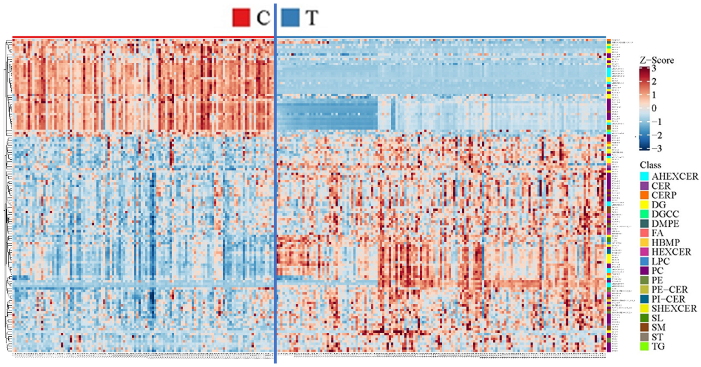 Toxics 10 00496 g005 550