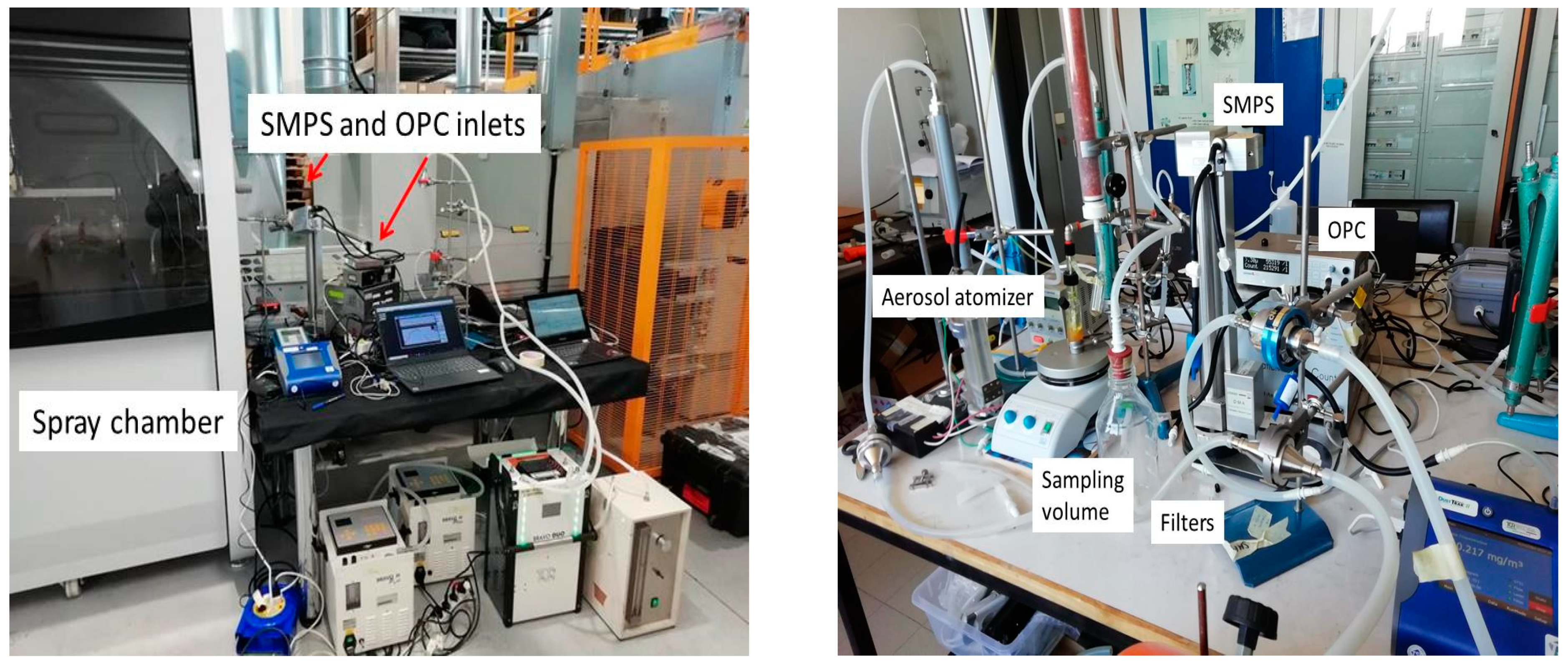 Toxics 10 00498 g002 550