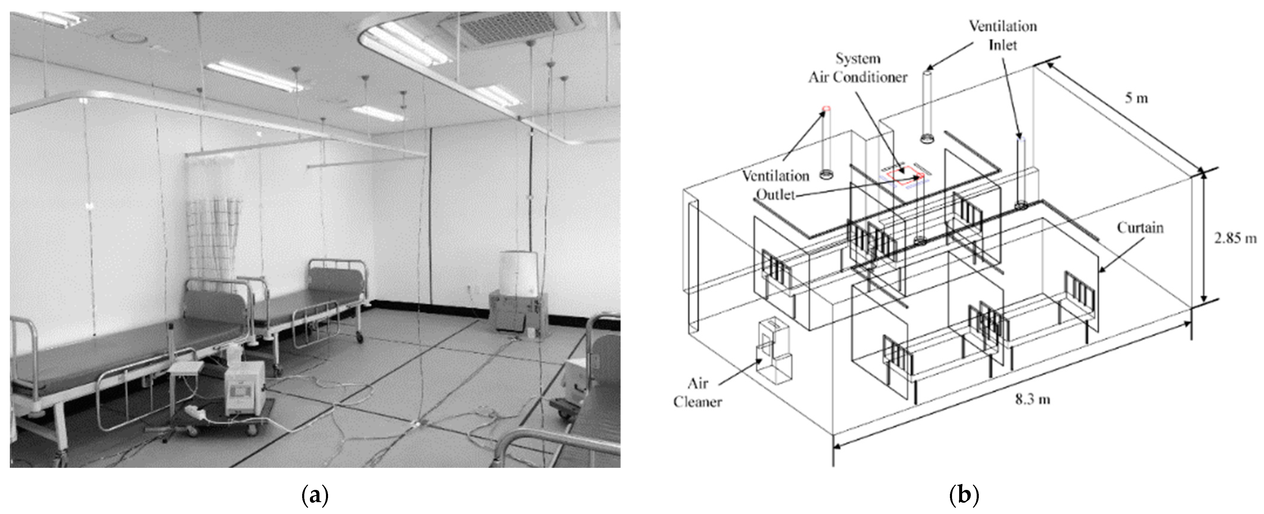 Toxics 10 00504 g001a 550