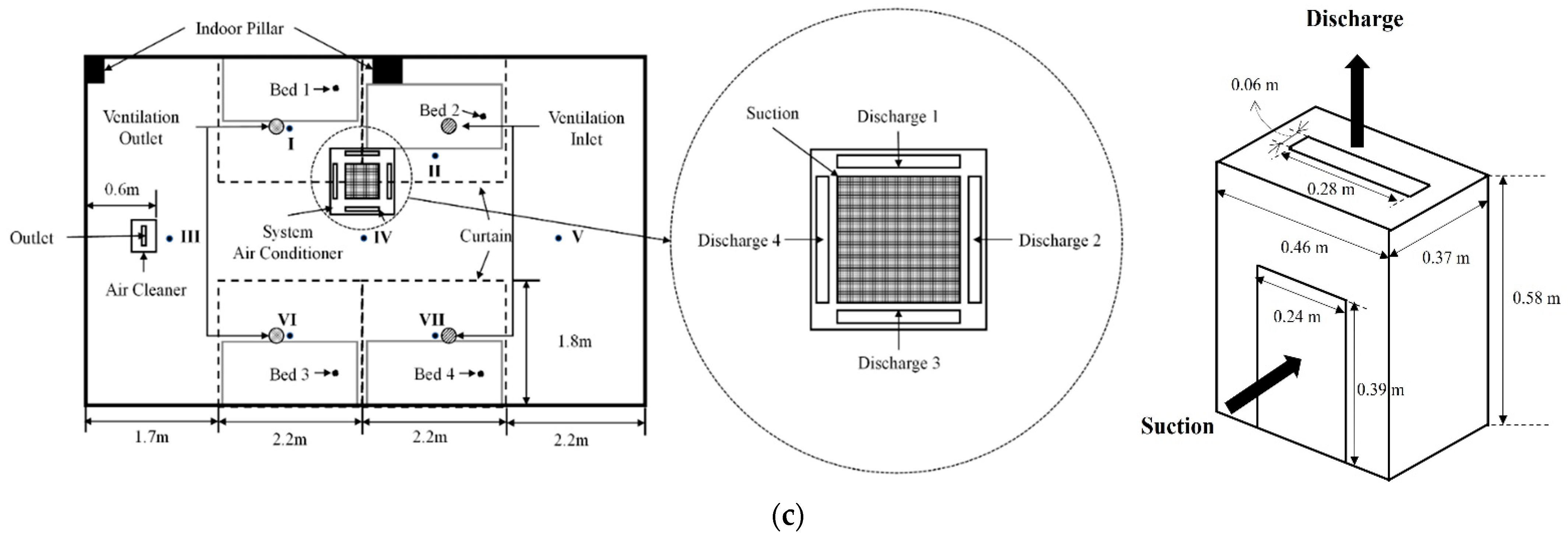 Toxics 10 00504 g001b 550
