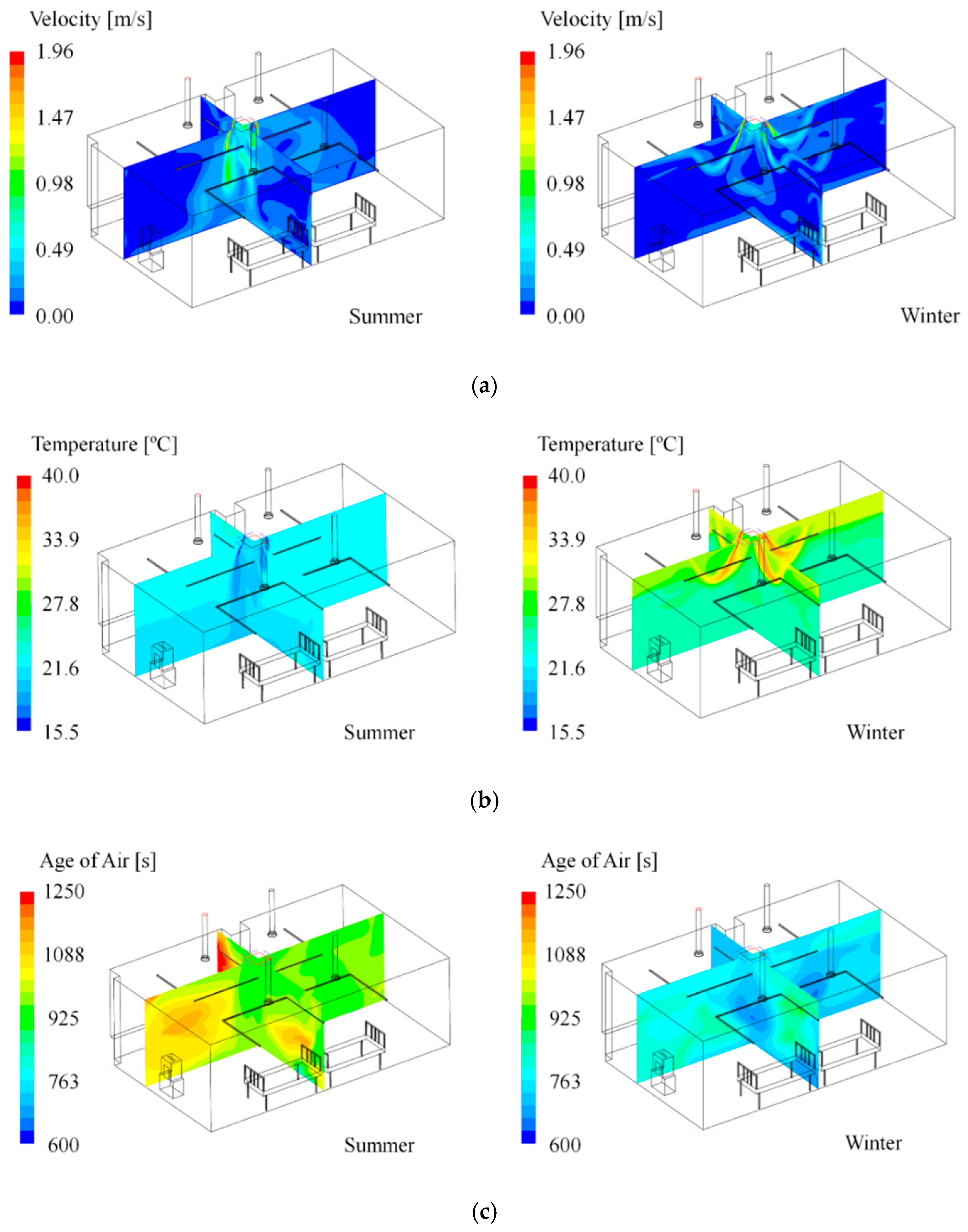 Toxics 10 00504 g003 550