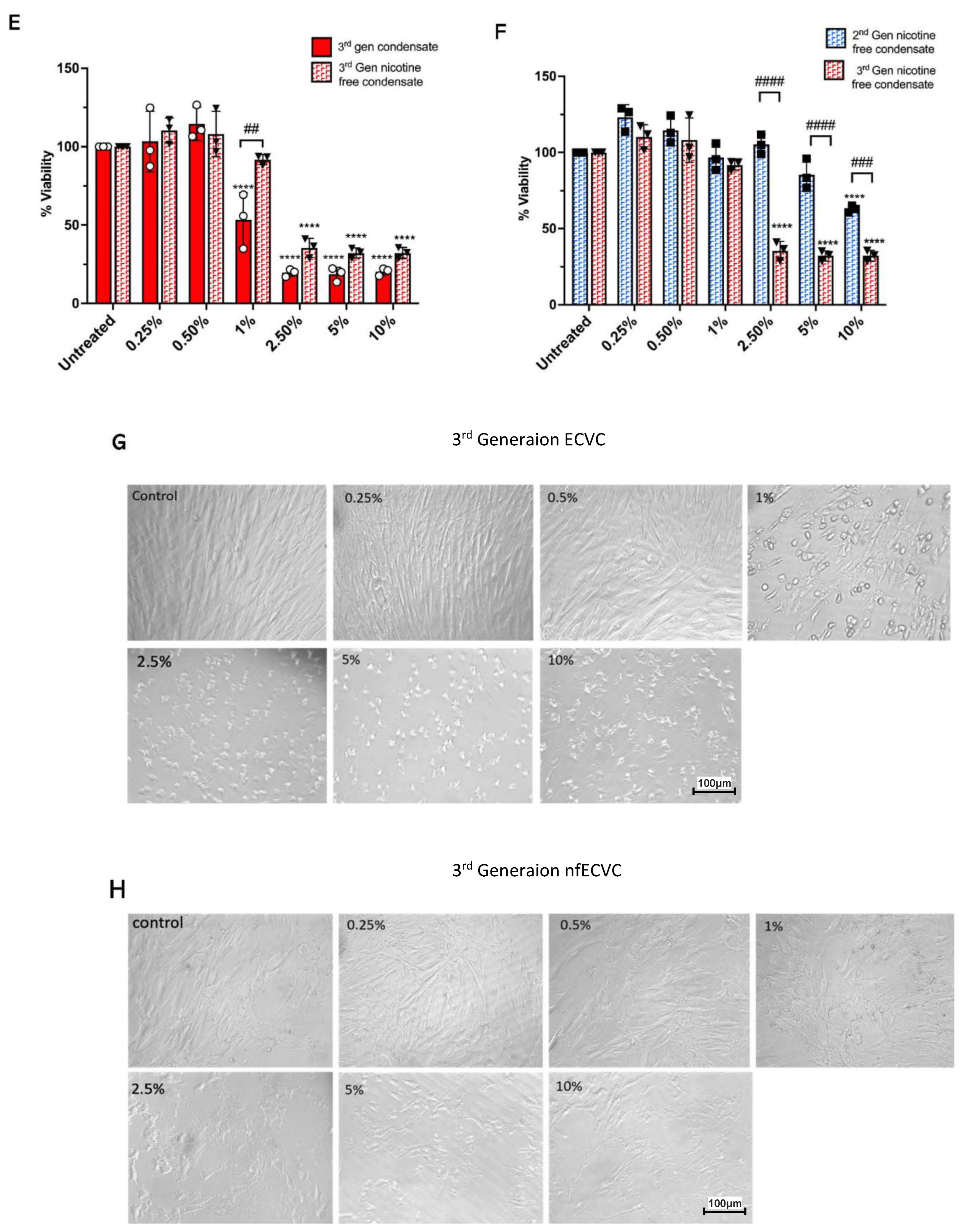 Toxics 10 00506 g001b