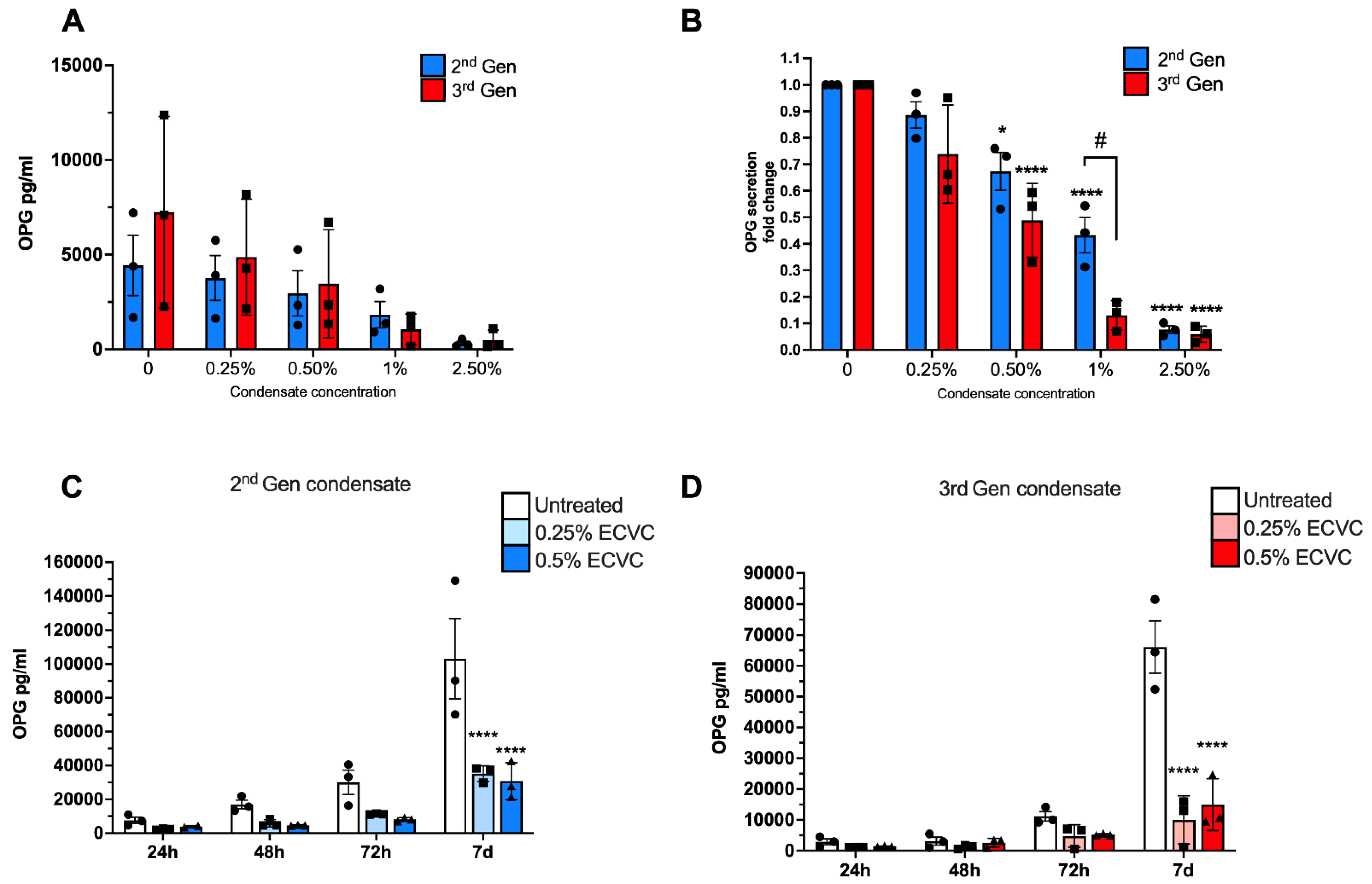 Toxics 10 00506 g002a