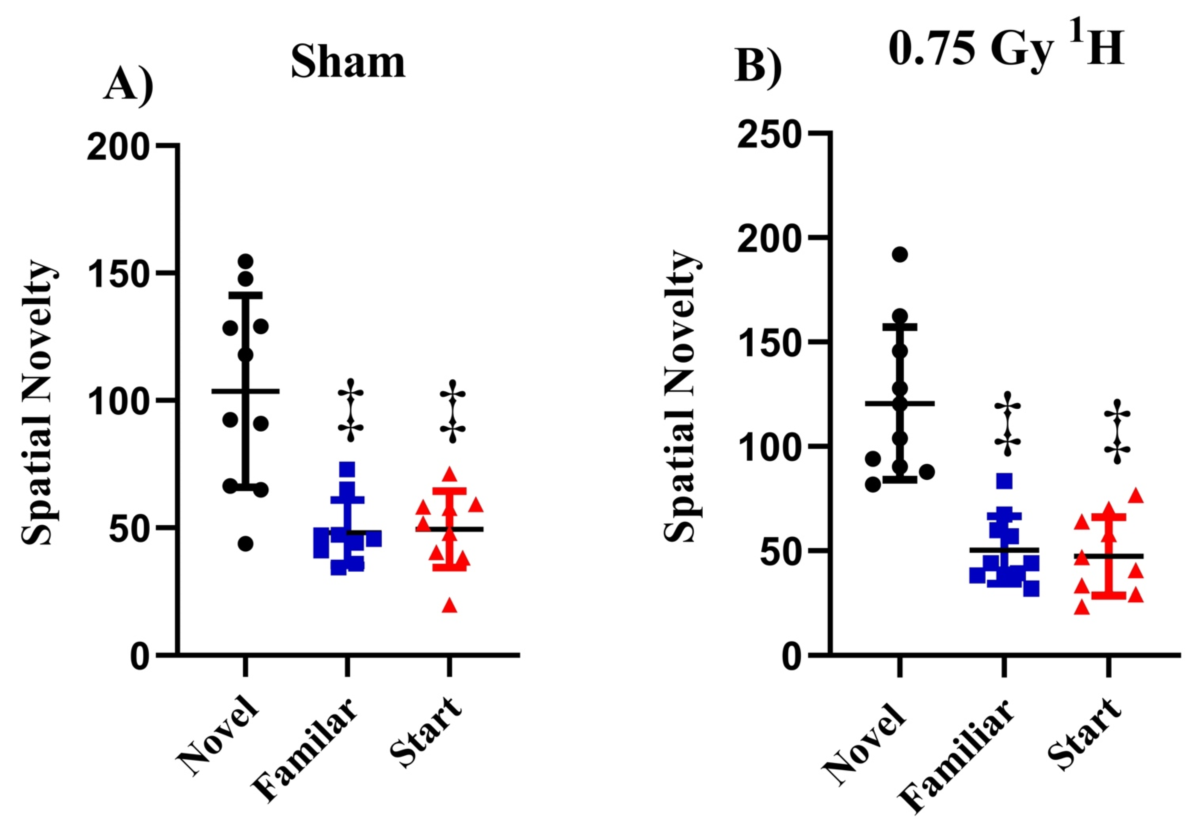 Toxics 10 00507 g001