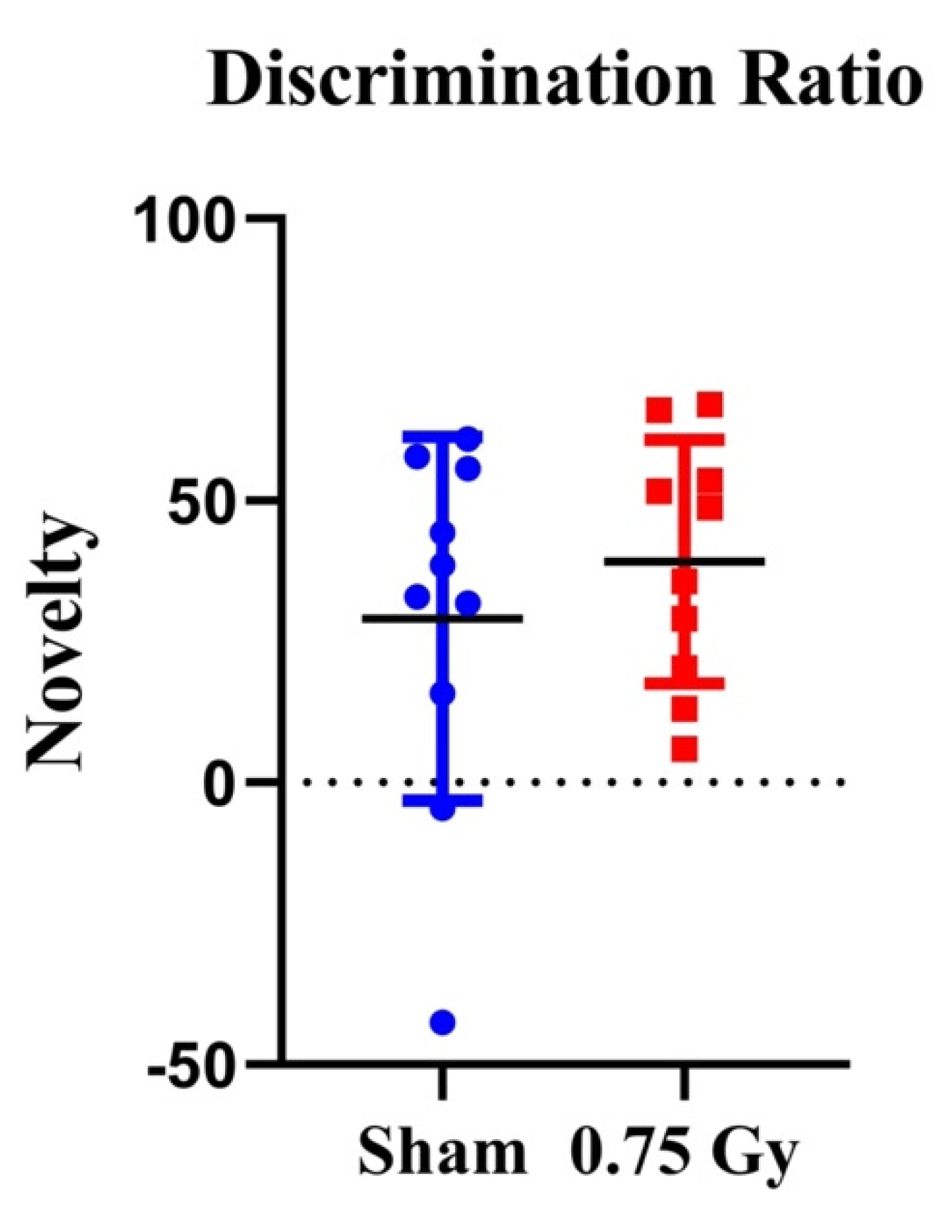 Toxics 10 00507 g002