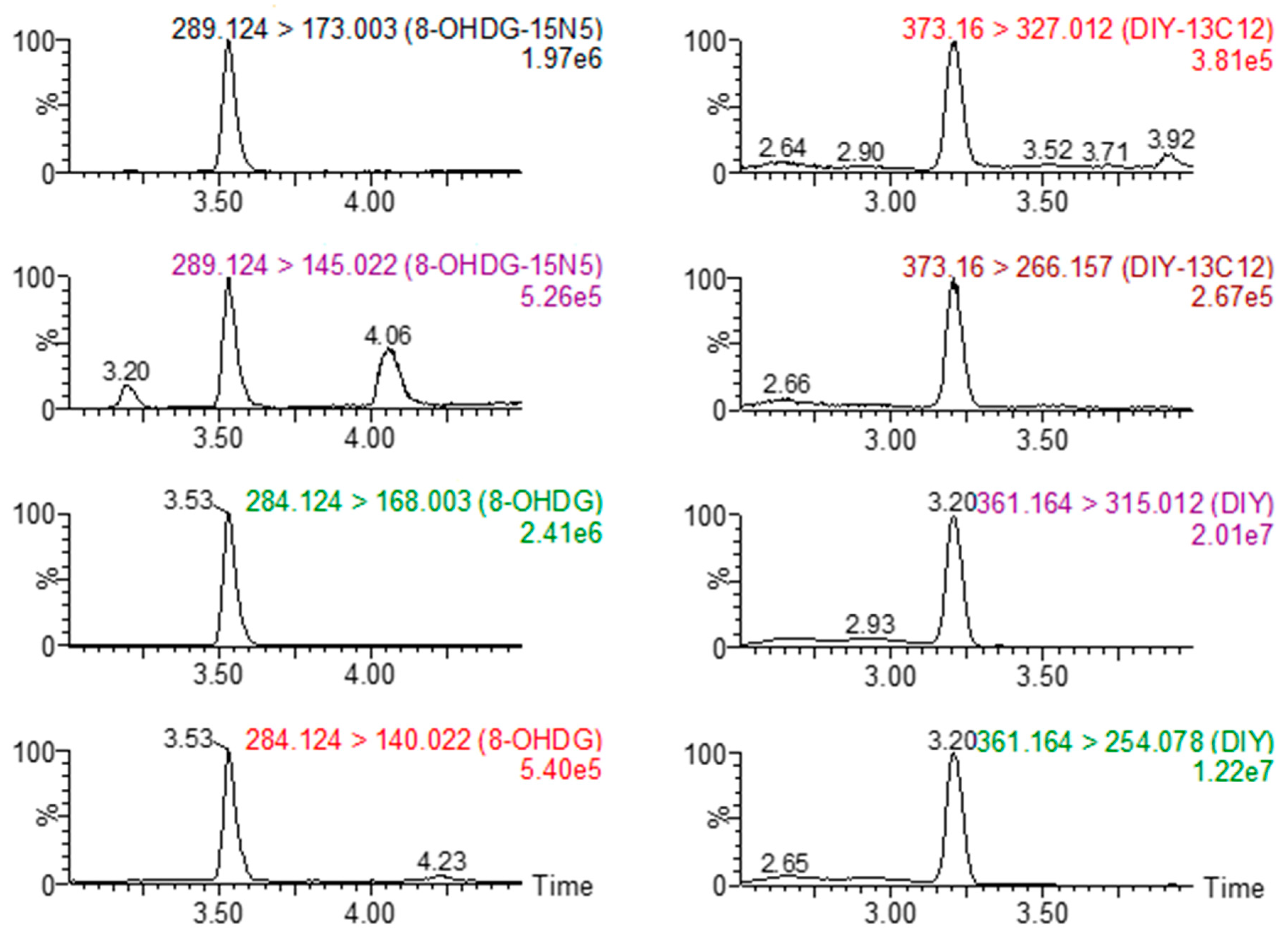 Toxics 10 00509 g002