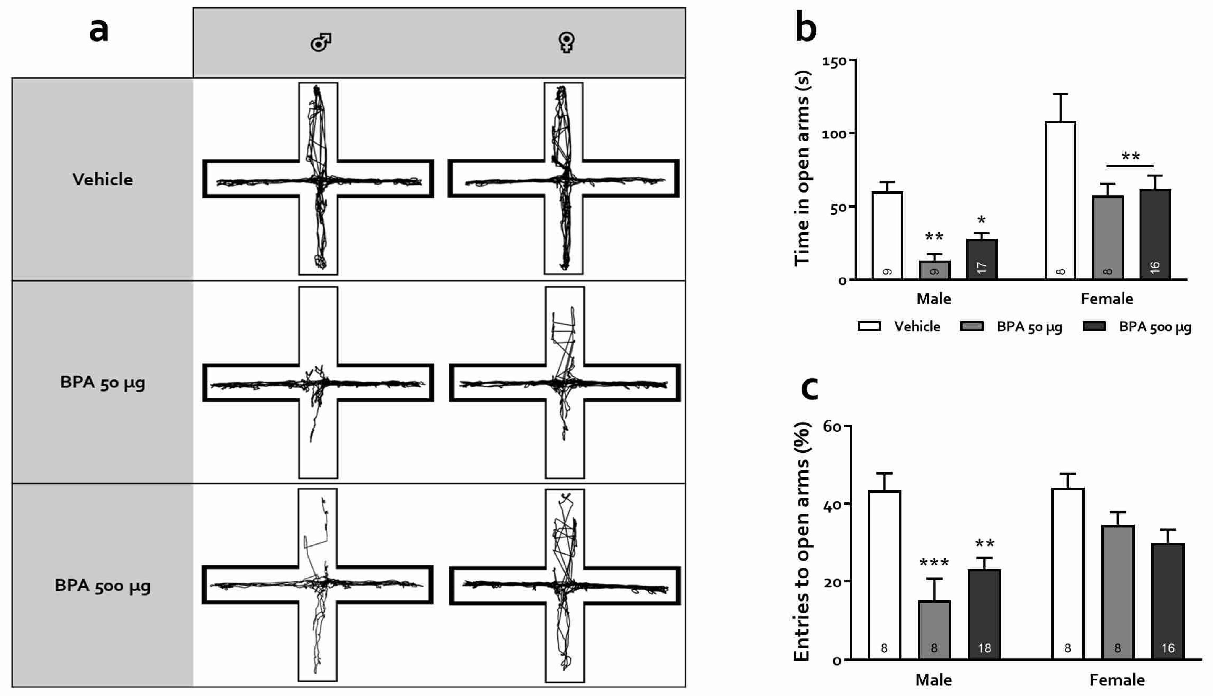 Toxics 10 00513 g004