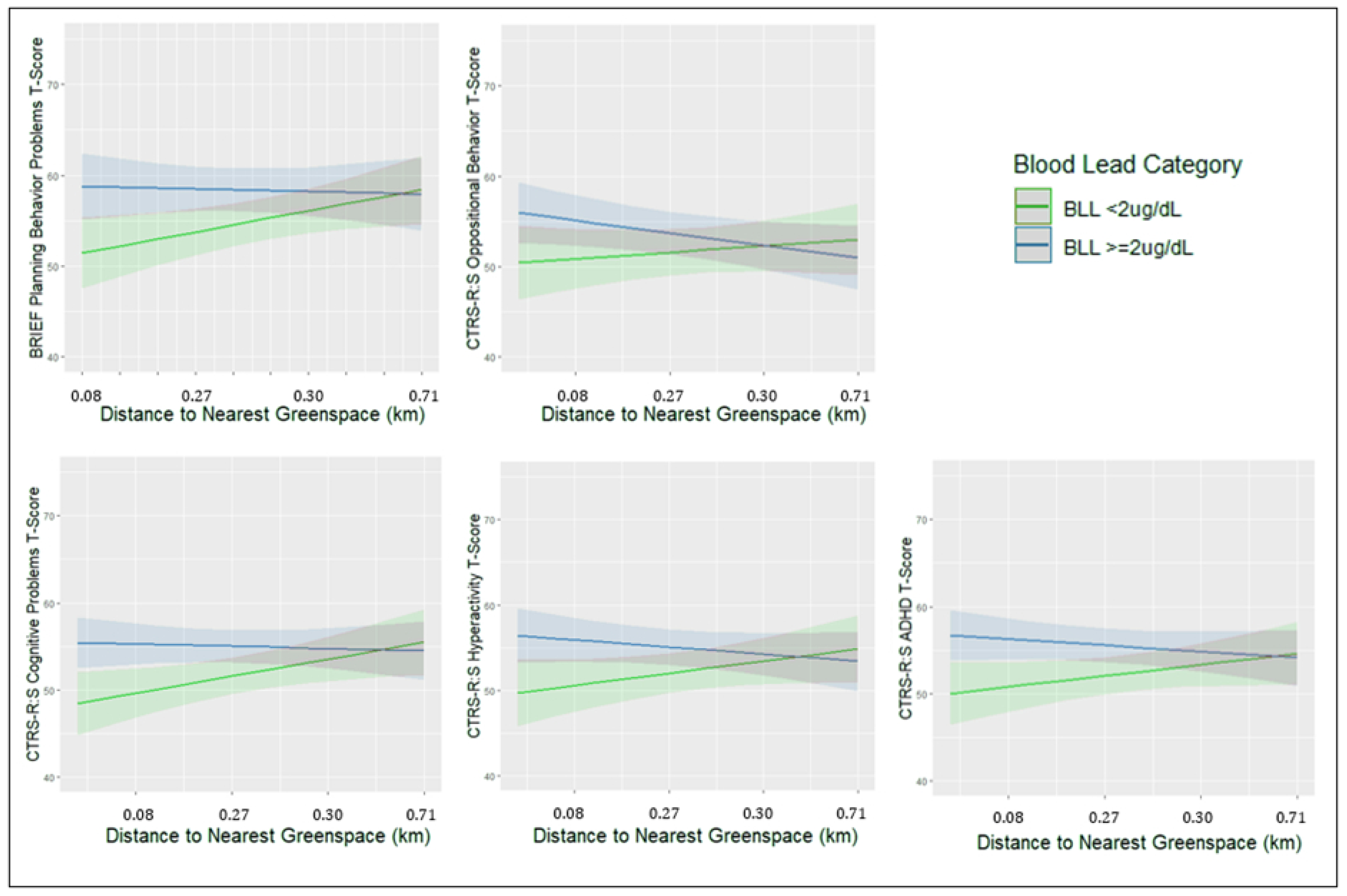 Toxics 10 00517 g001 550