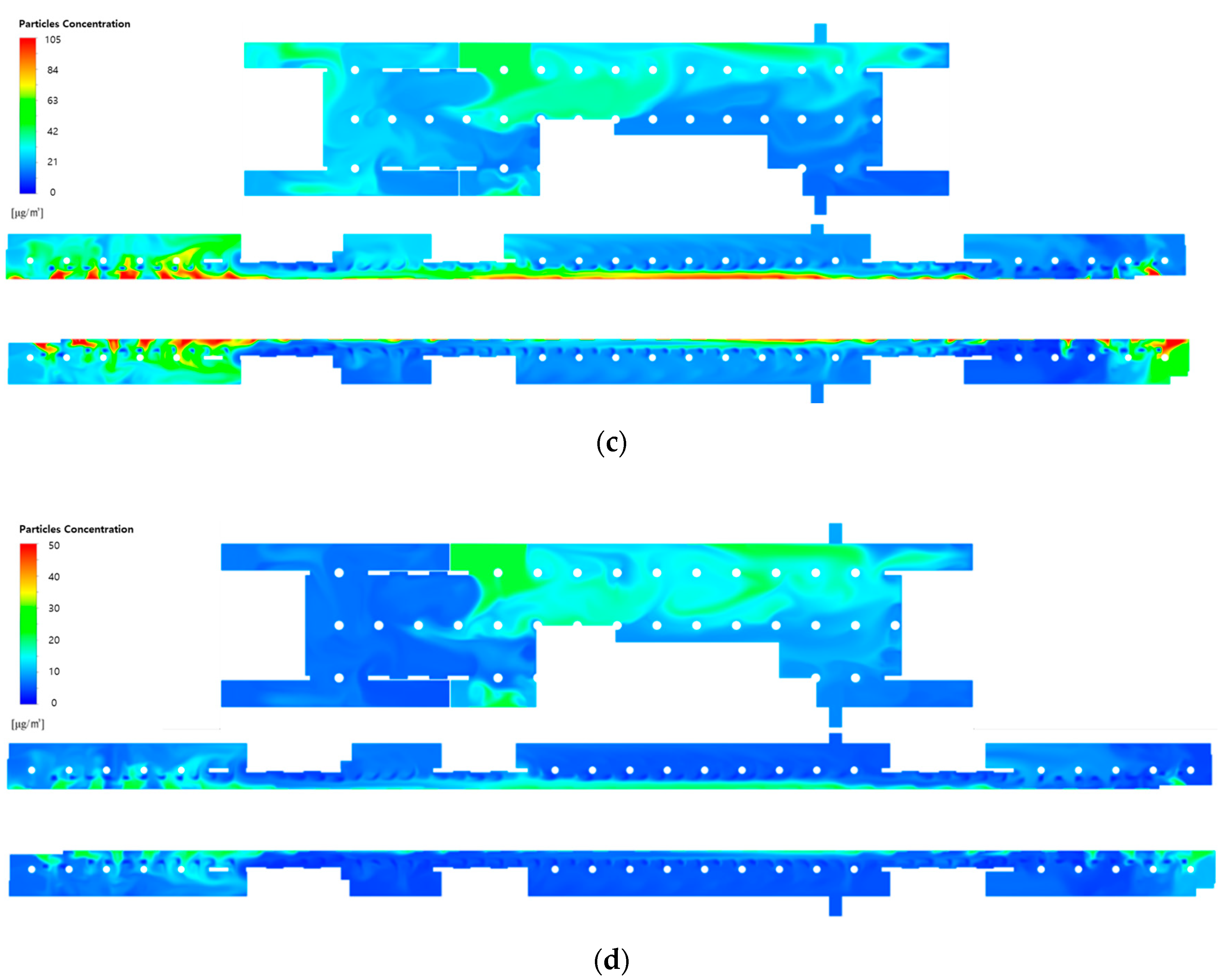 Toxics 10 00537 g008b 550