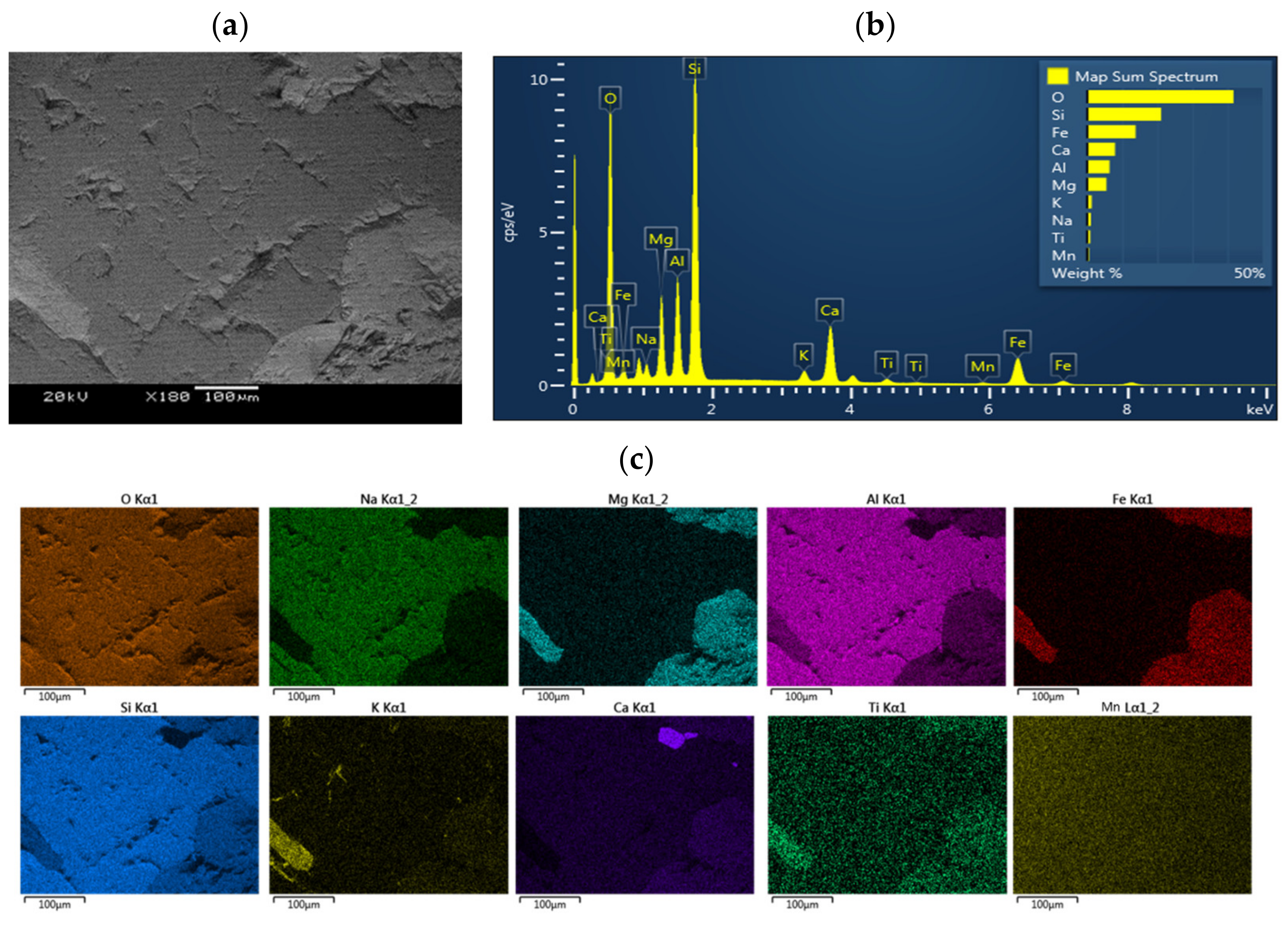 Toxics 10 00540 g002 550