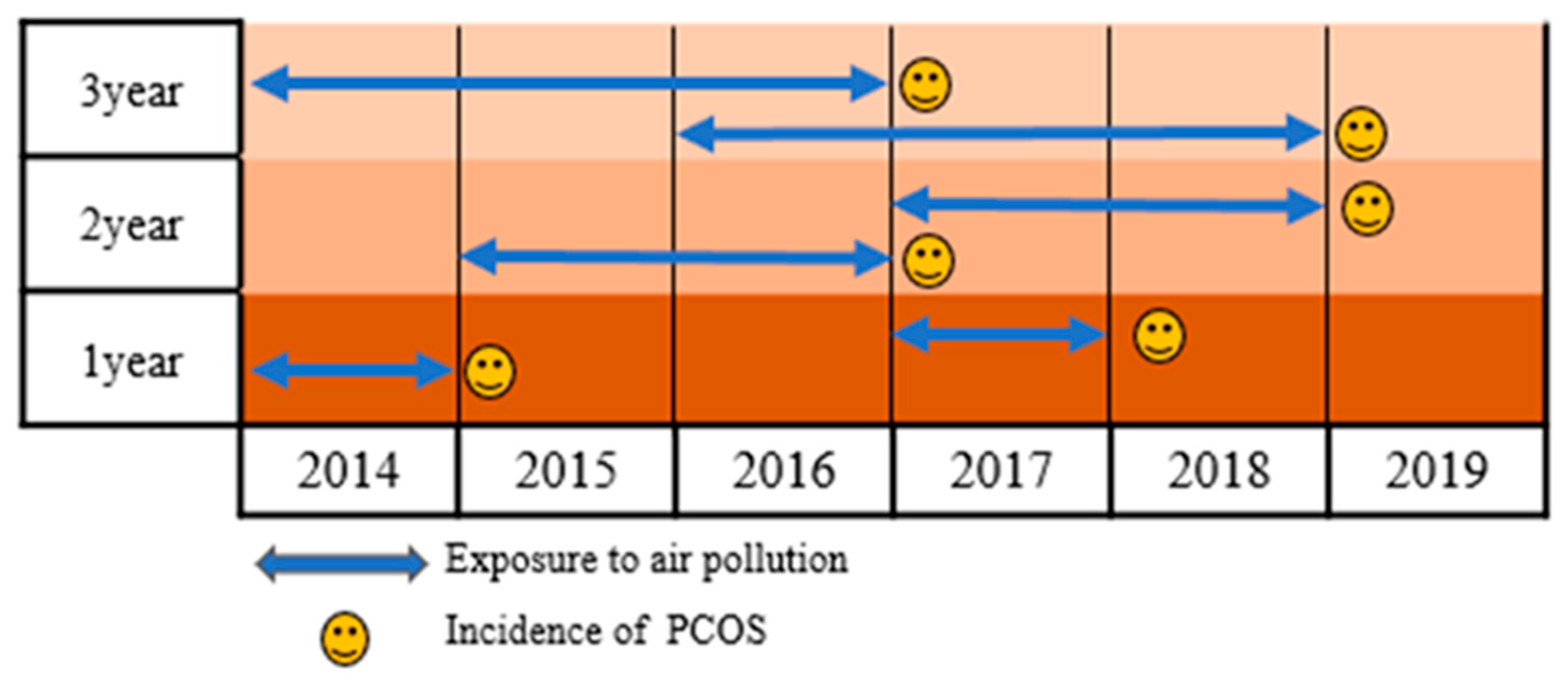 Toxics 10 00542 g001 Toxics 10 00542 g001