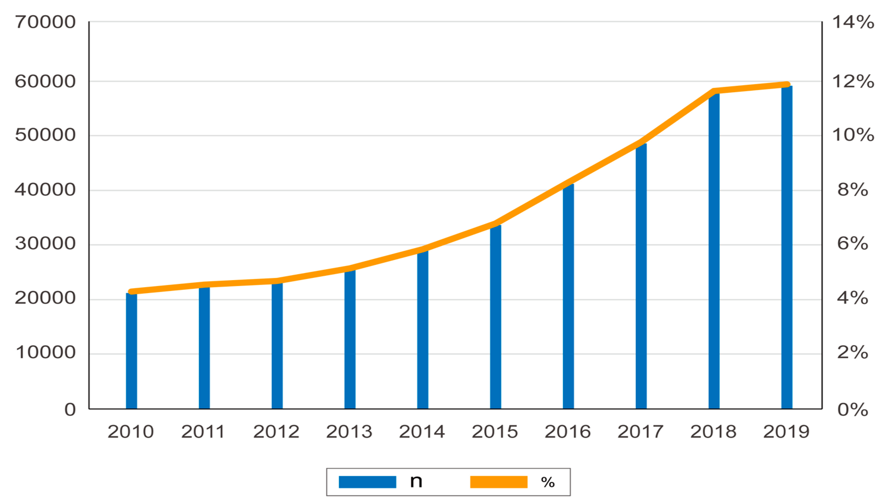 Toxics 10 00542 g003 Toxics 10 00542 g003