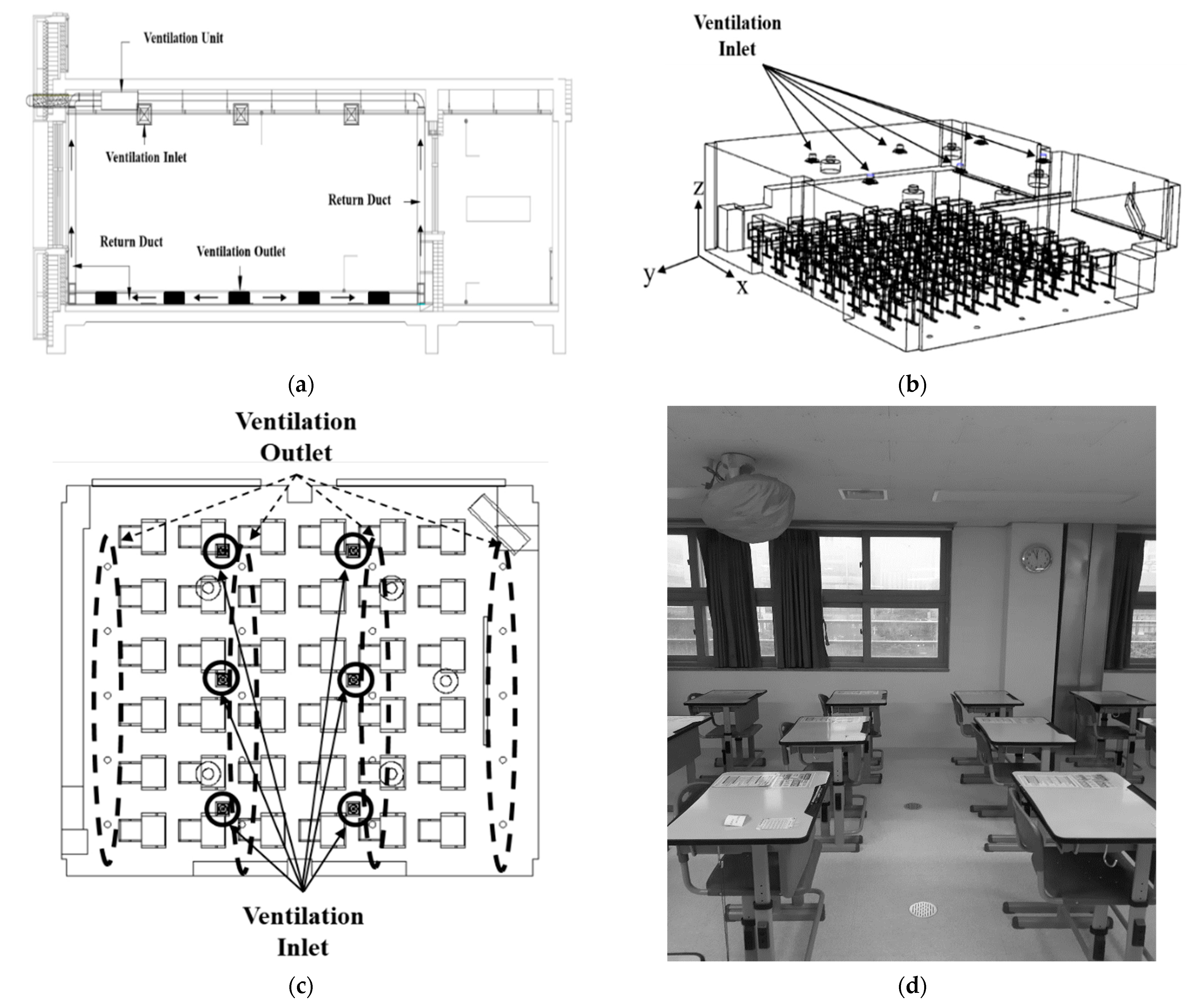 Toxics 10 00545 g001 550