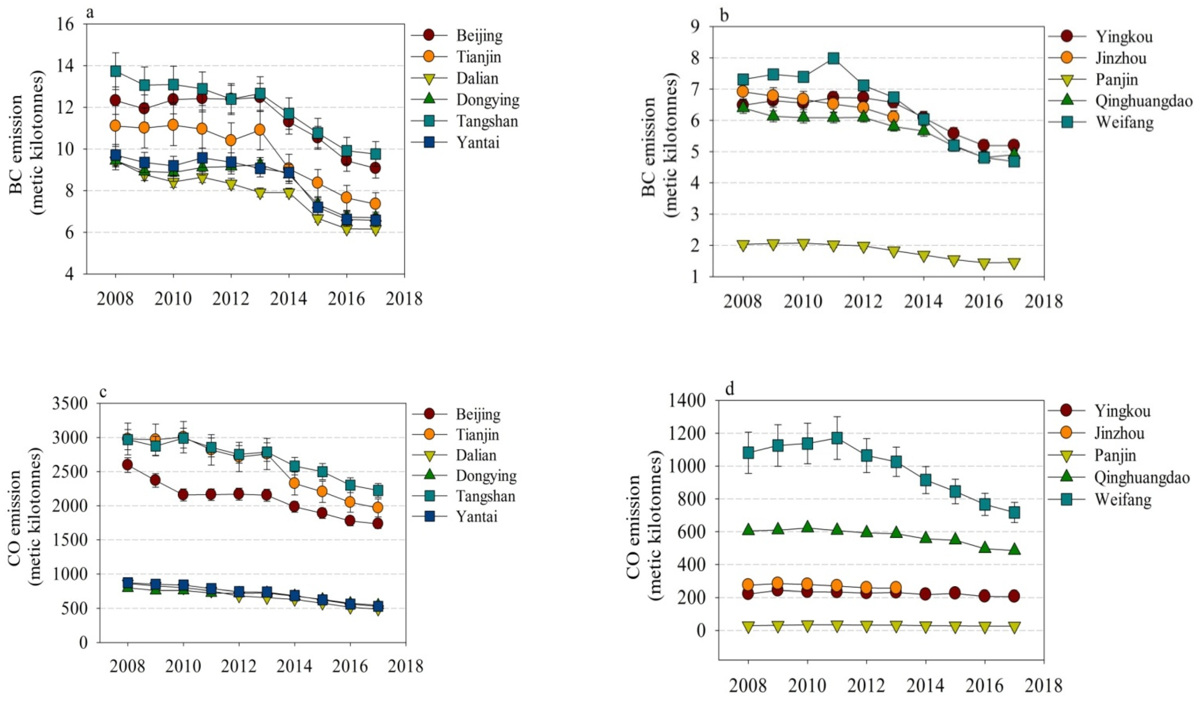 Toxics 10 00547 g001a Toxics 10 00547 g001a